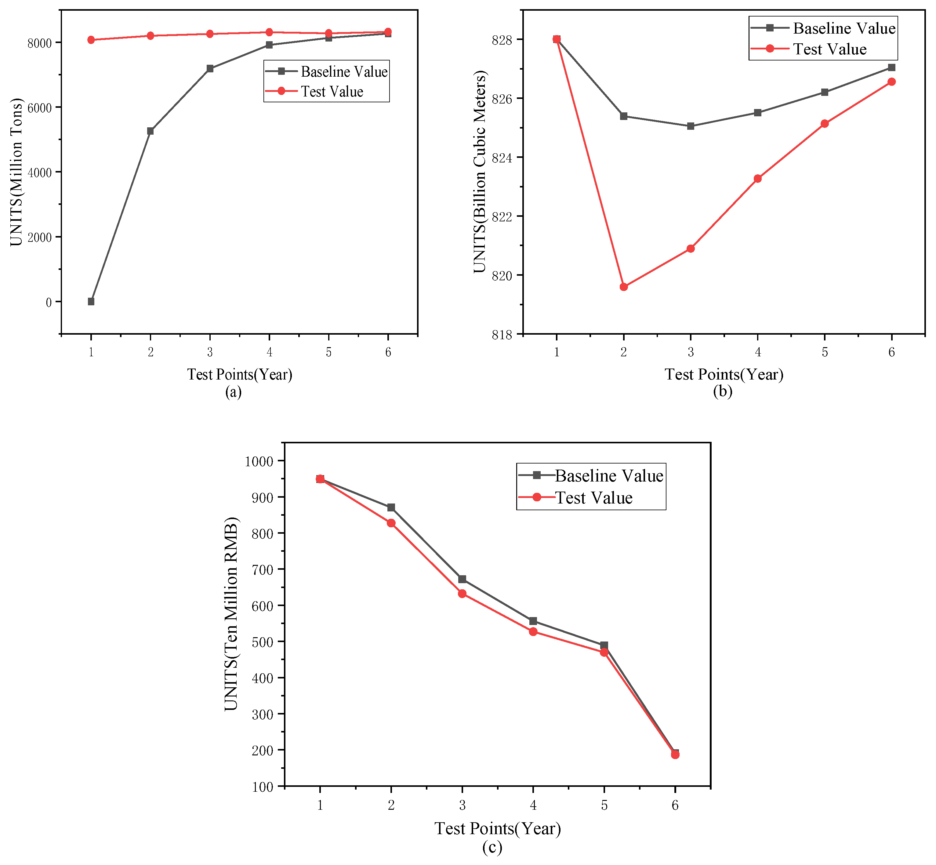 Forests 16 01106 g004
