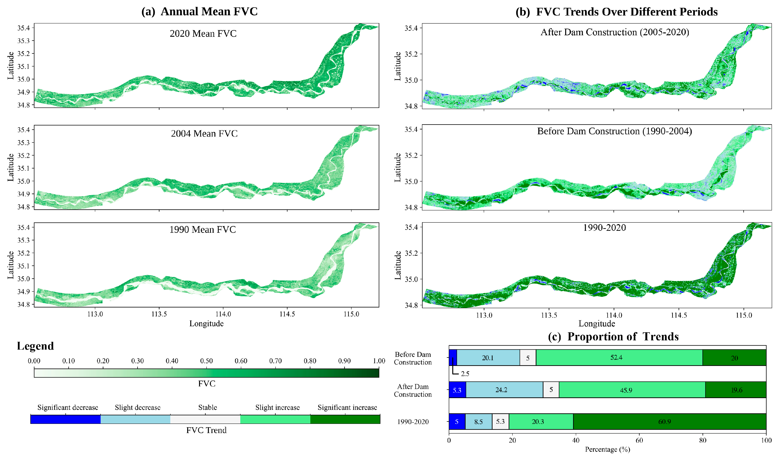 Forests 16 01117 g005