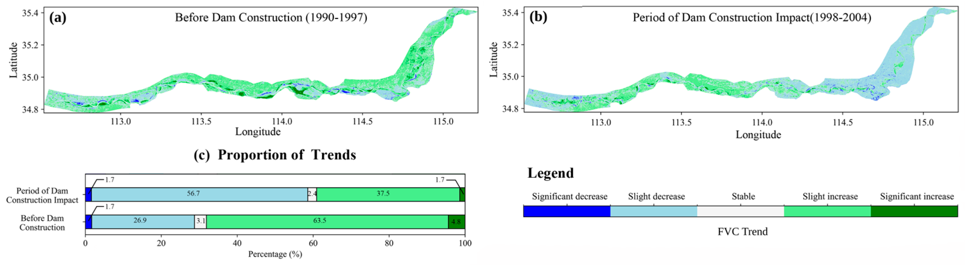 Forests 16 01117 g006