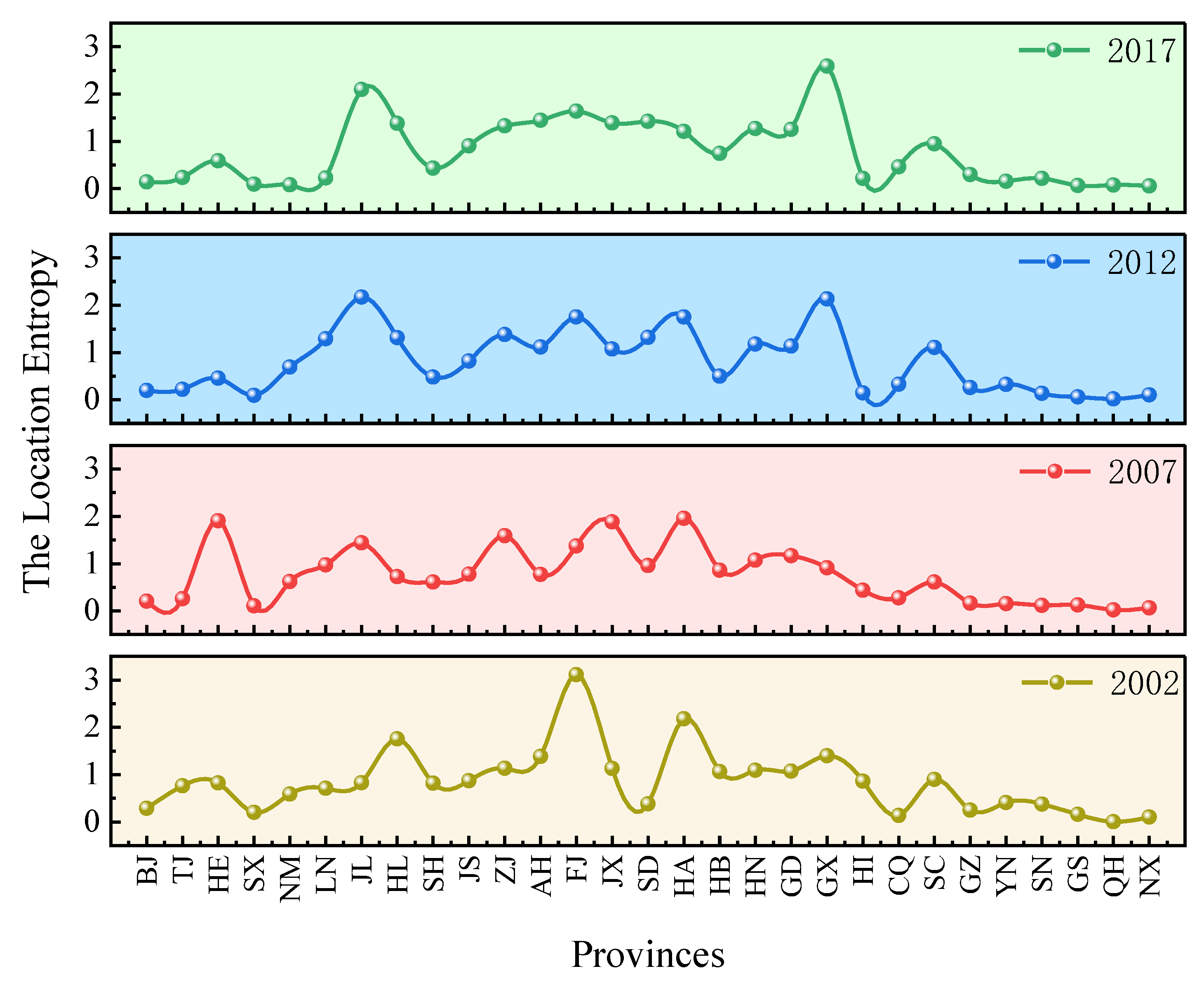 Forests 16 01124 g001