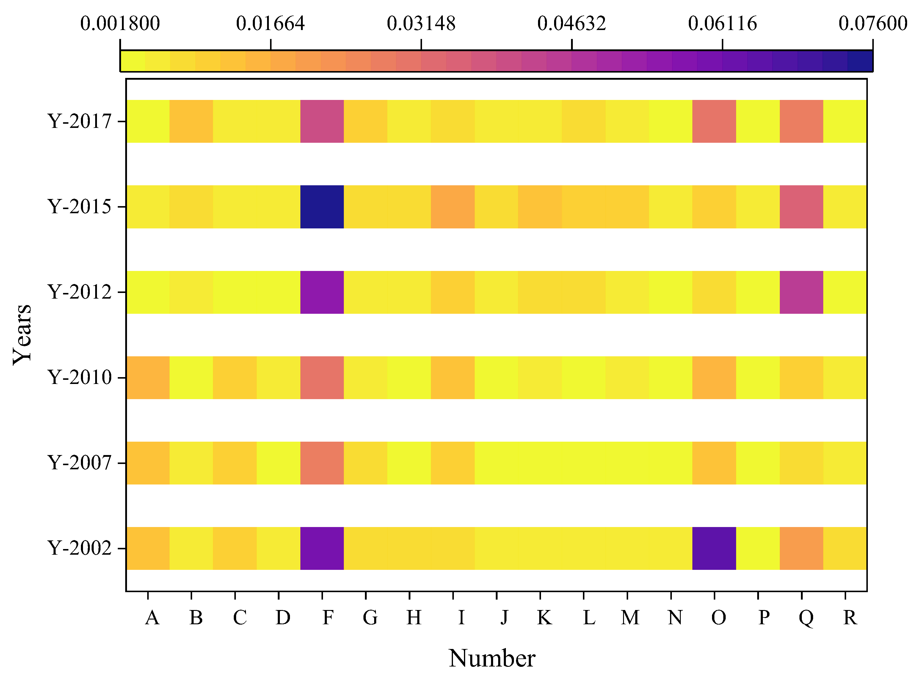 Forests 16 01124 g002