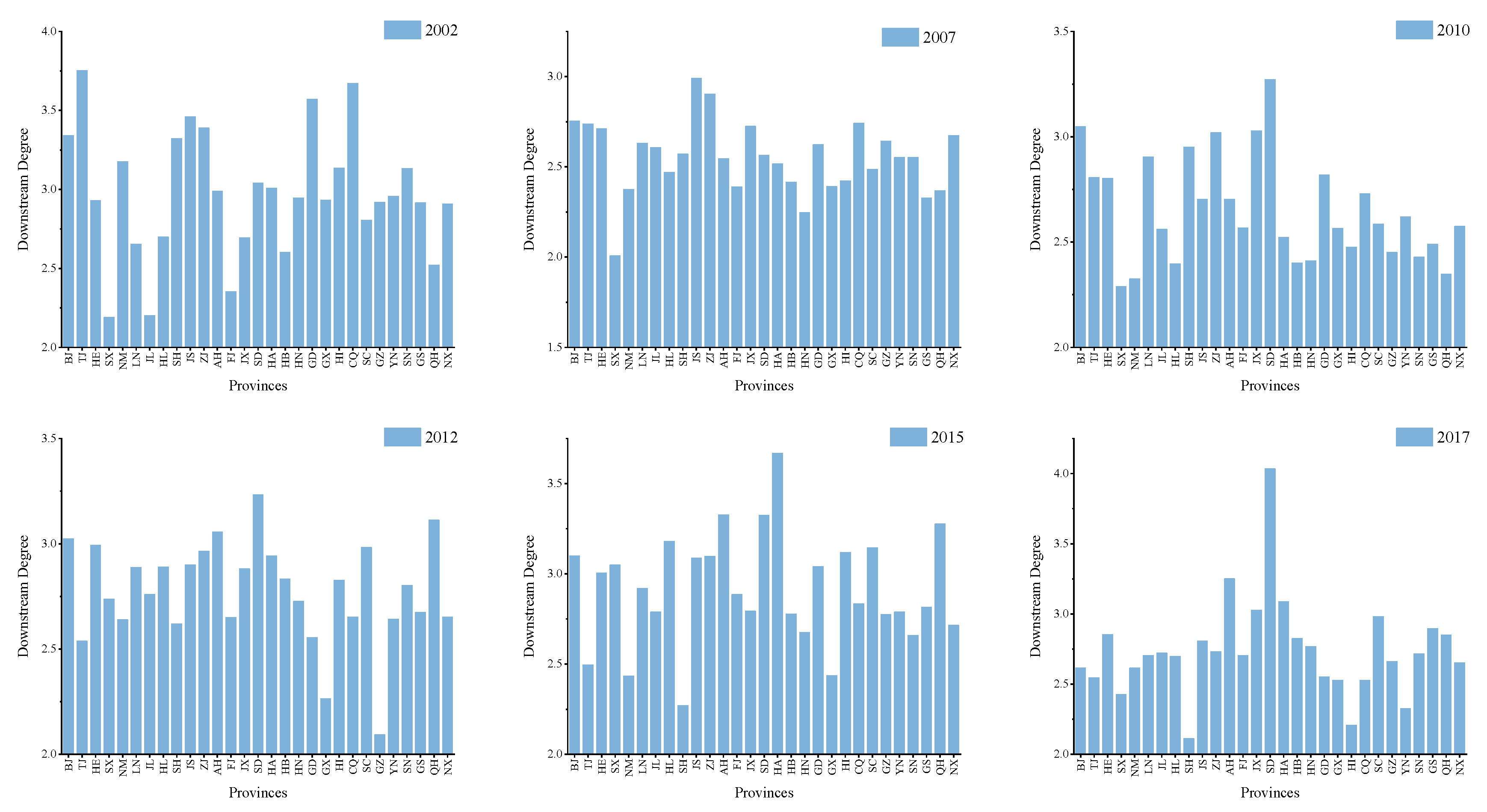 Forests 16 01124 g004