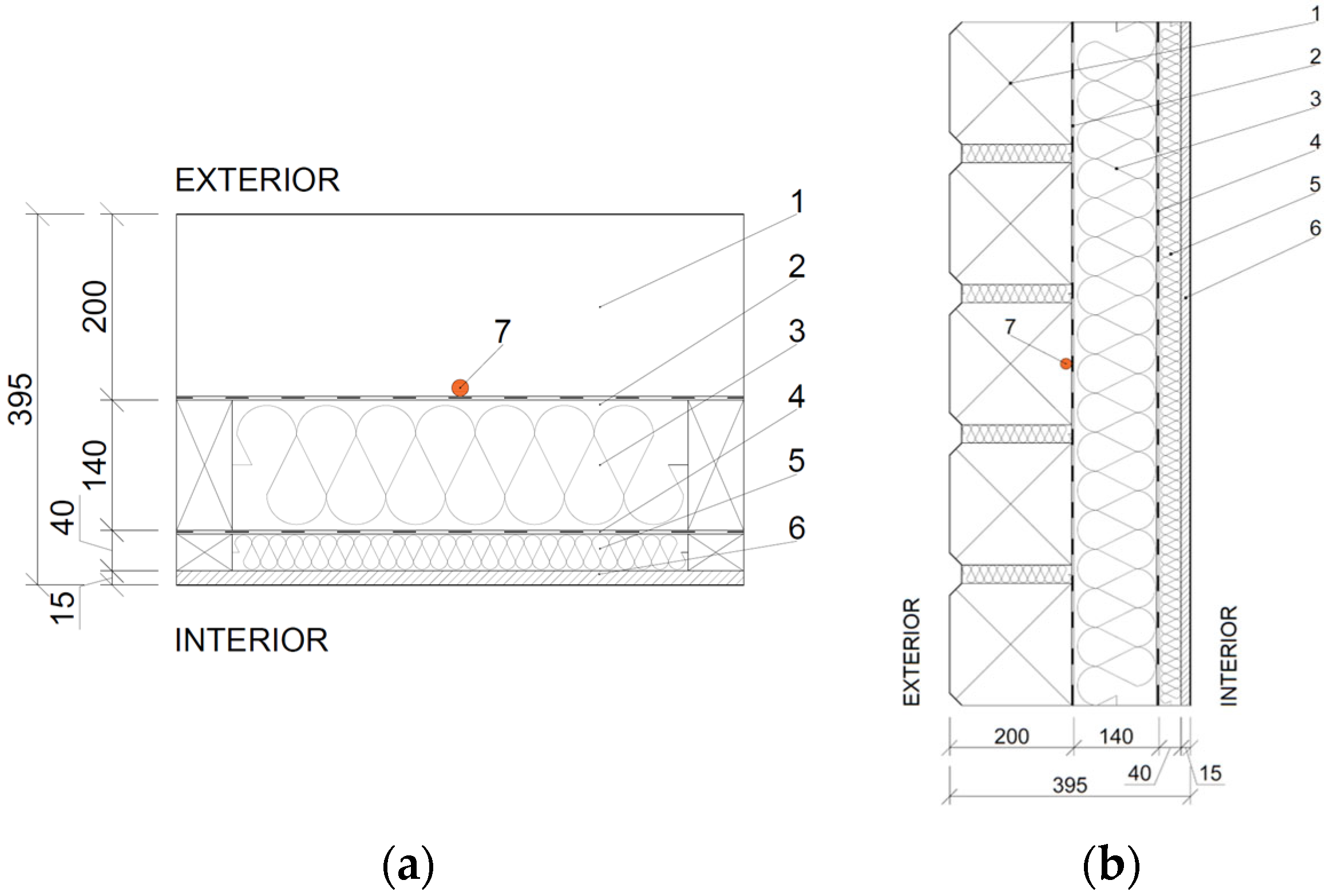 Forests 16 01132 g001