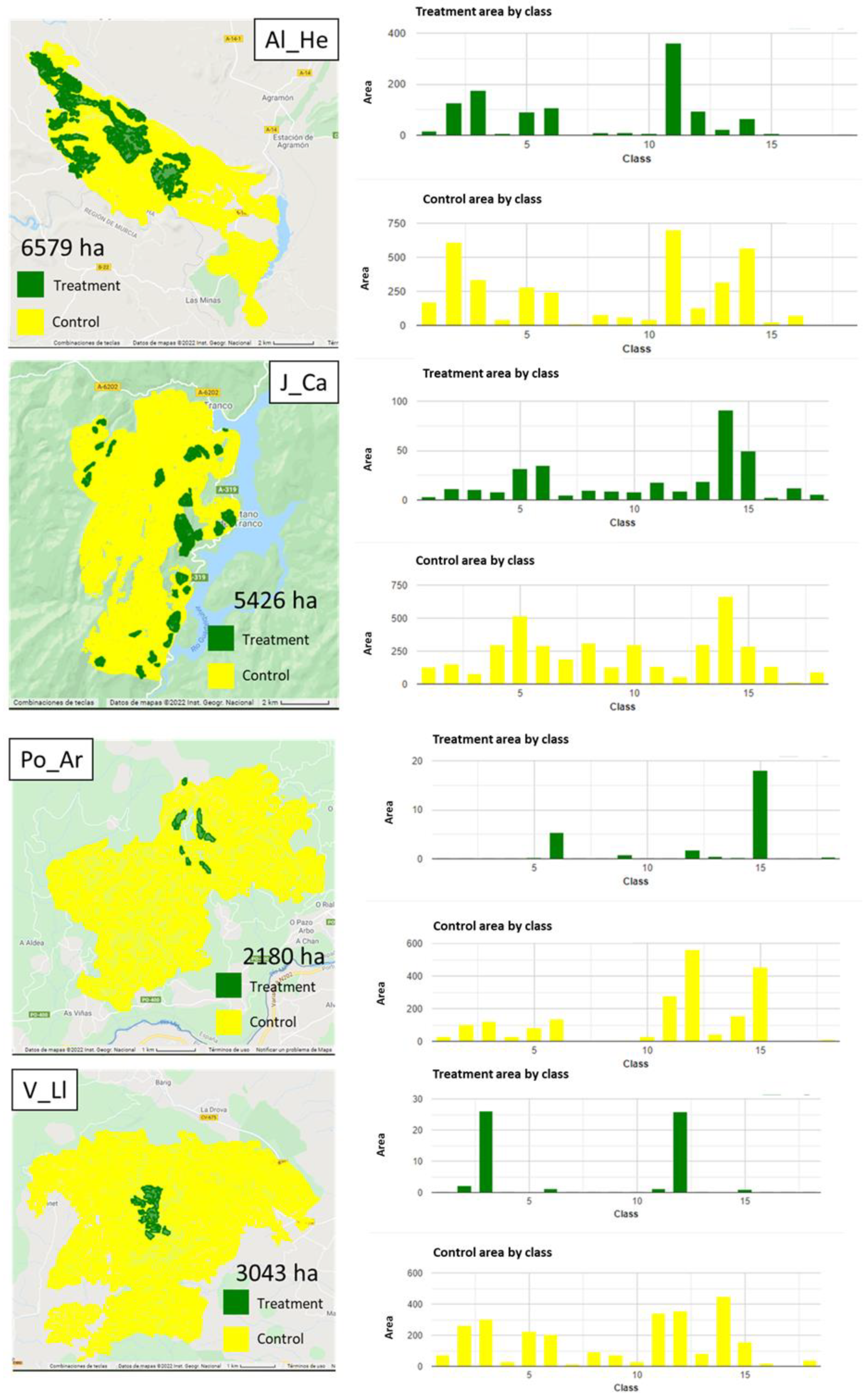 Forests 16 01154 g004