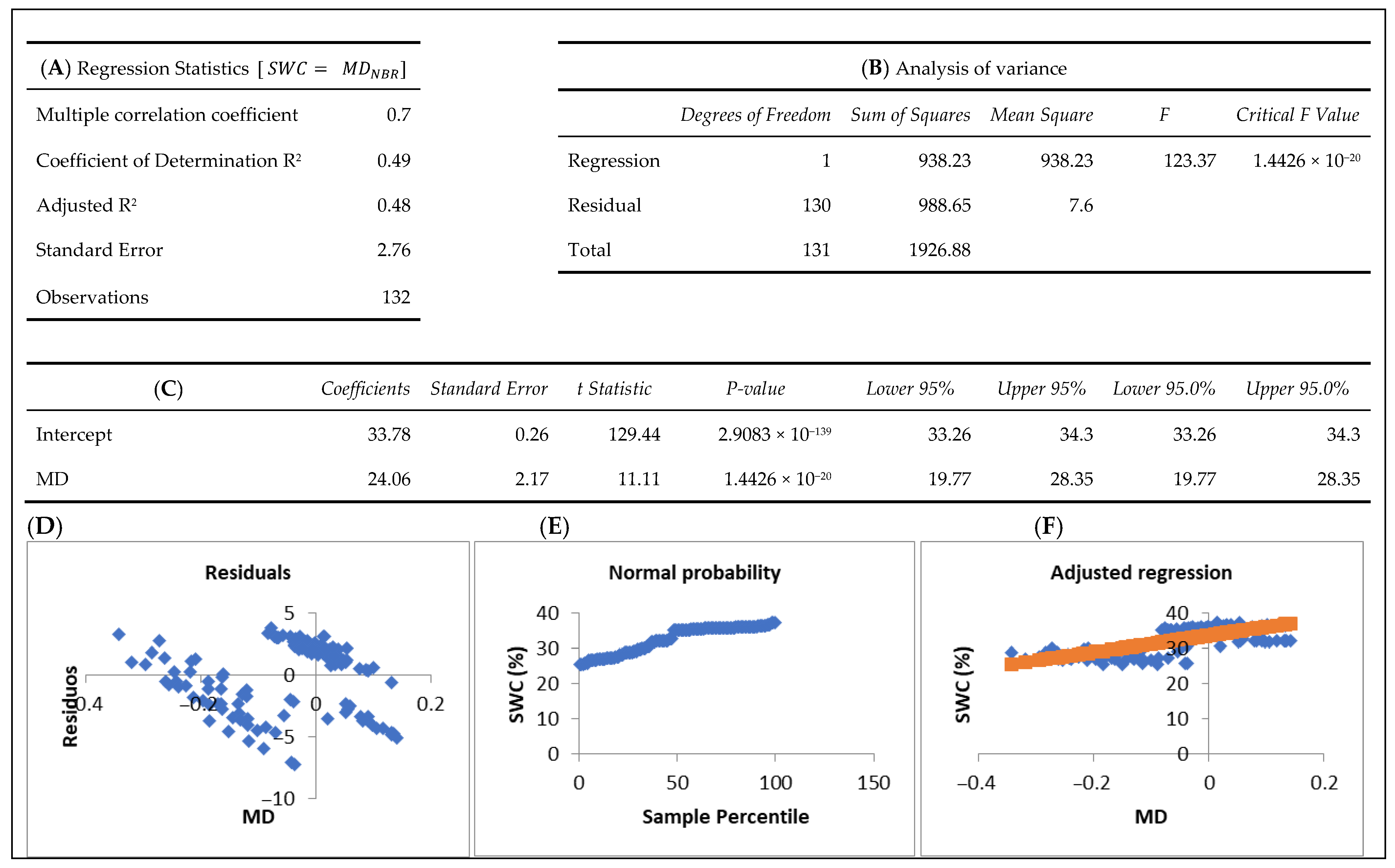 Forests 16 01154 g0a11