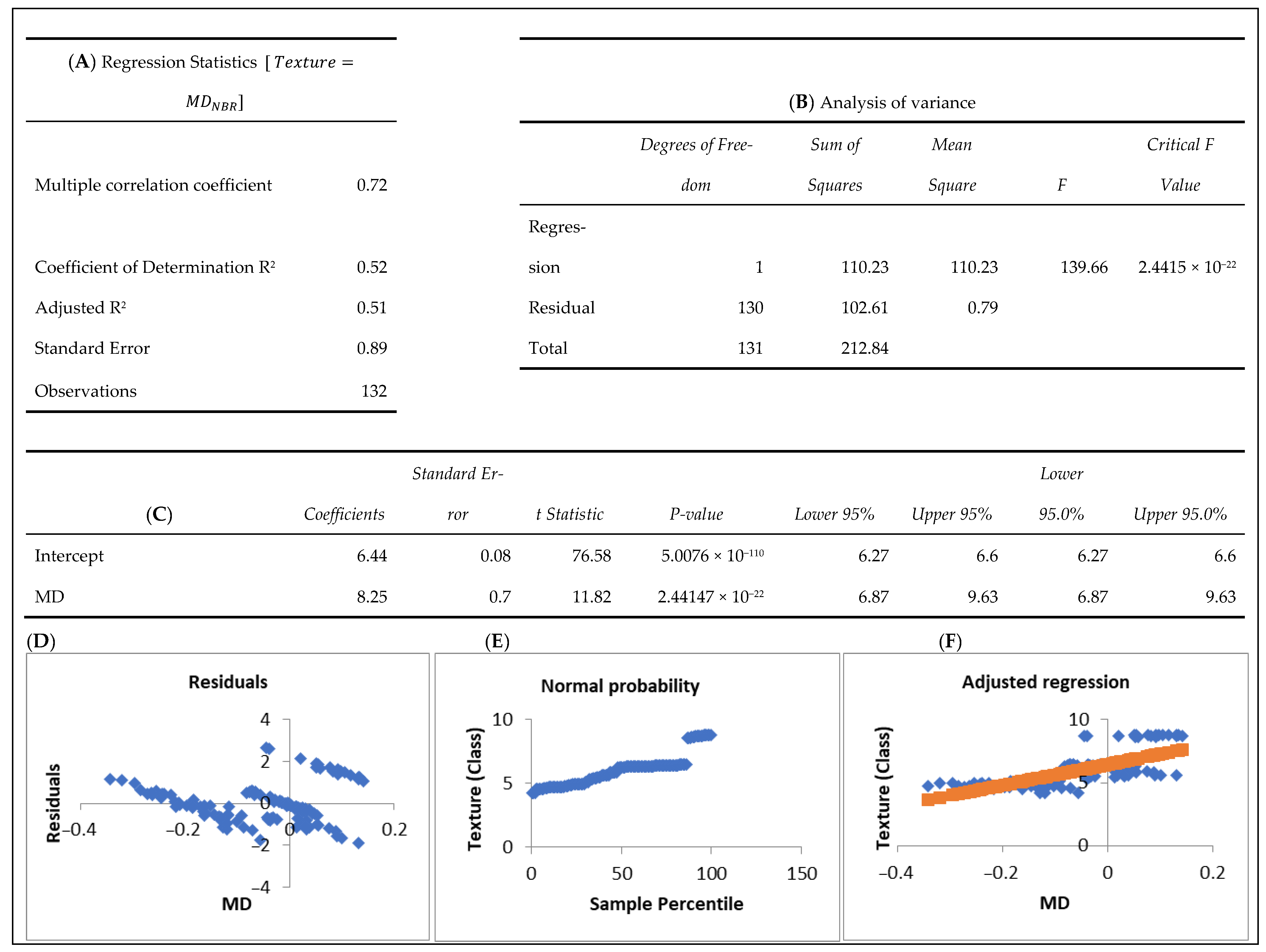 Forests 16 01154 g0a12