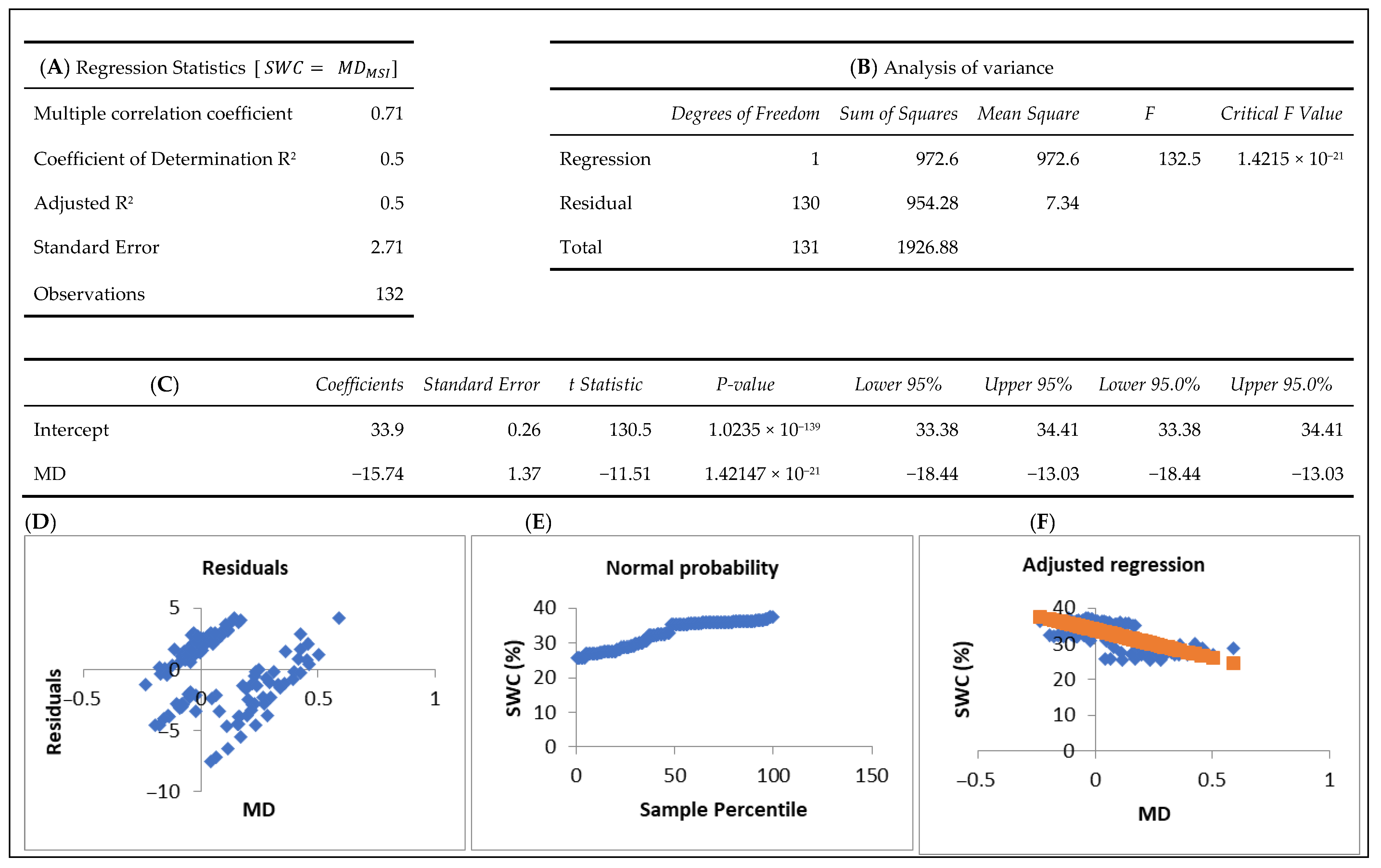 Forests 16 01154 g0a15