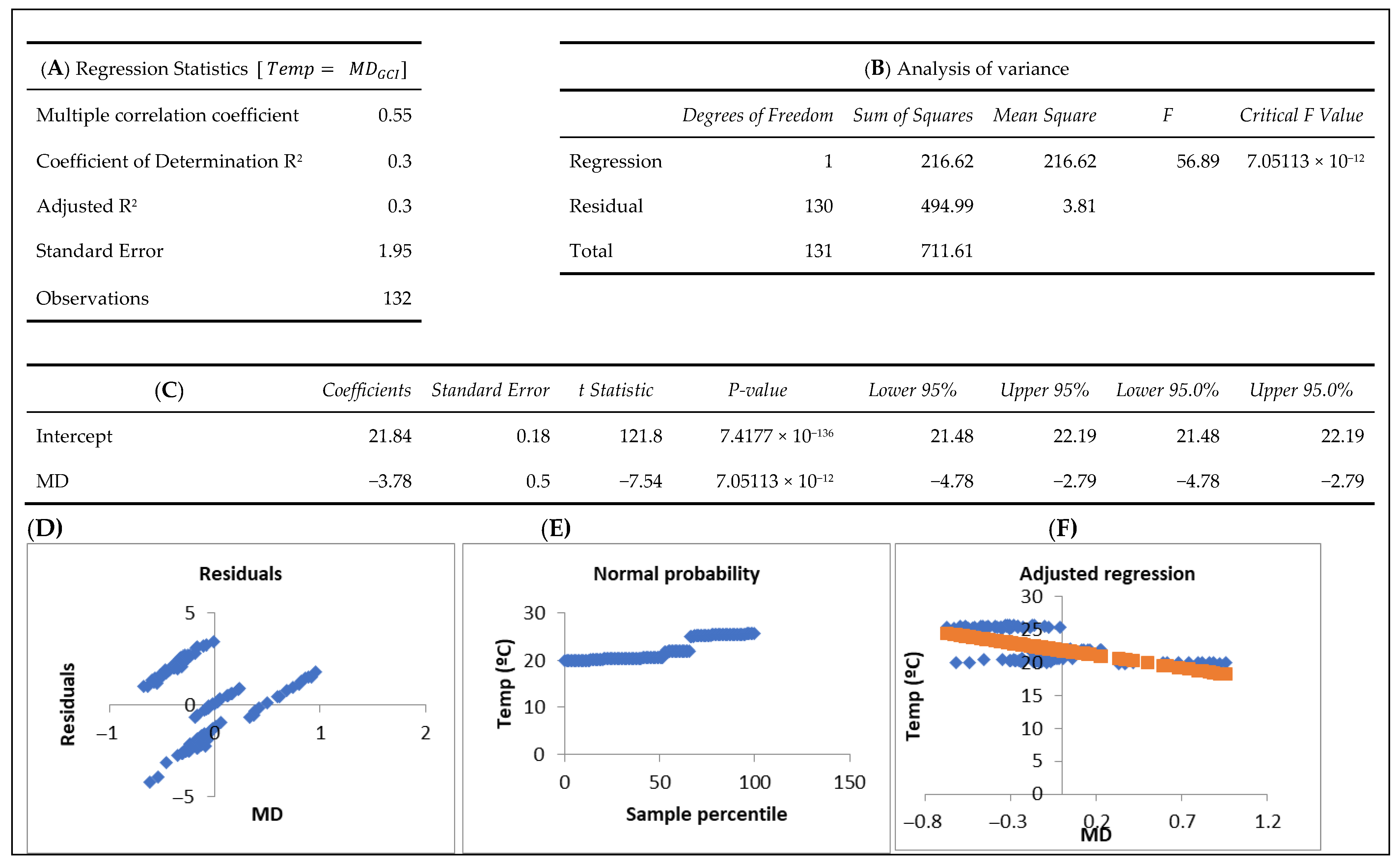 Forests 16 01154 g0a2