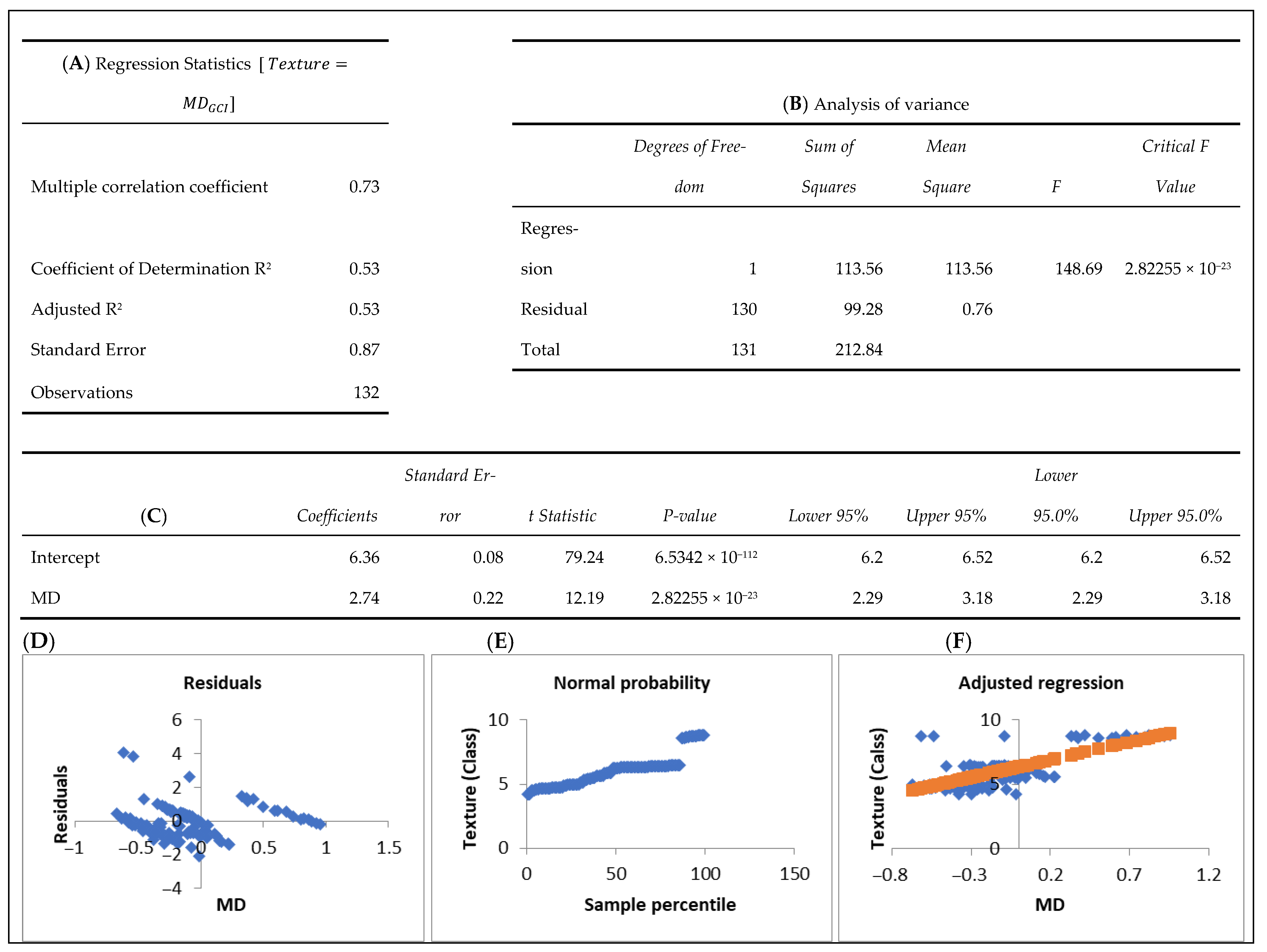 Forests 16 01154 g0a4