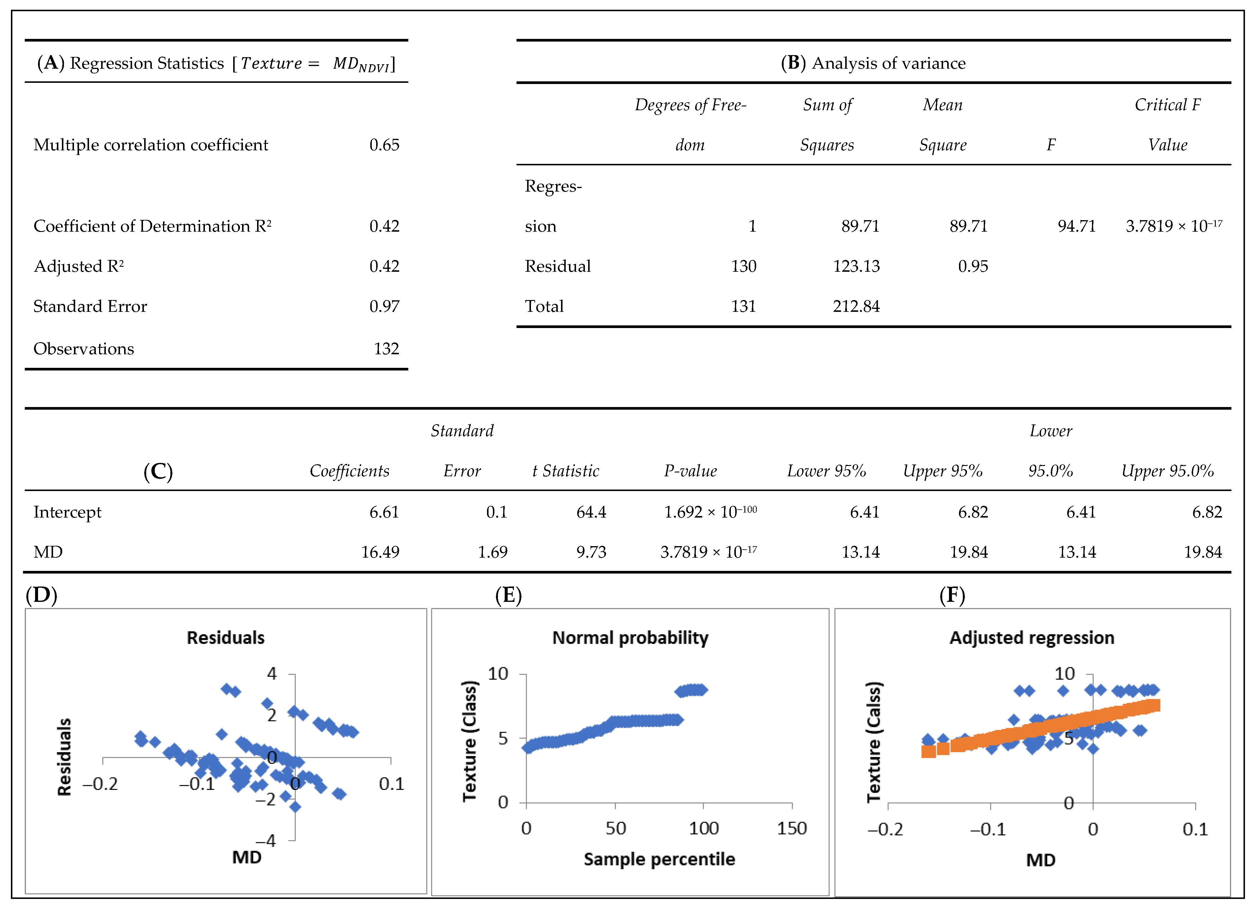 Forests 16 01154 g0a8