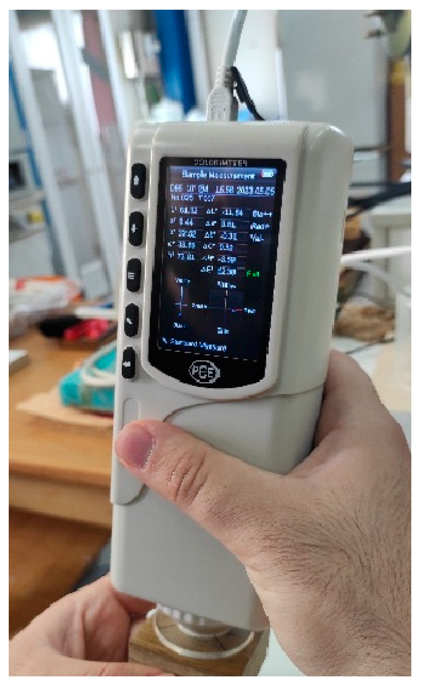 Forests 16 01159 g002