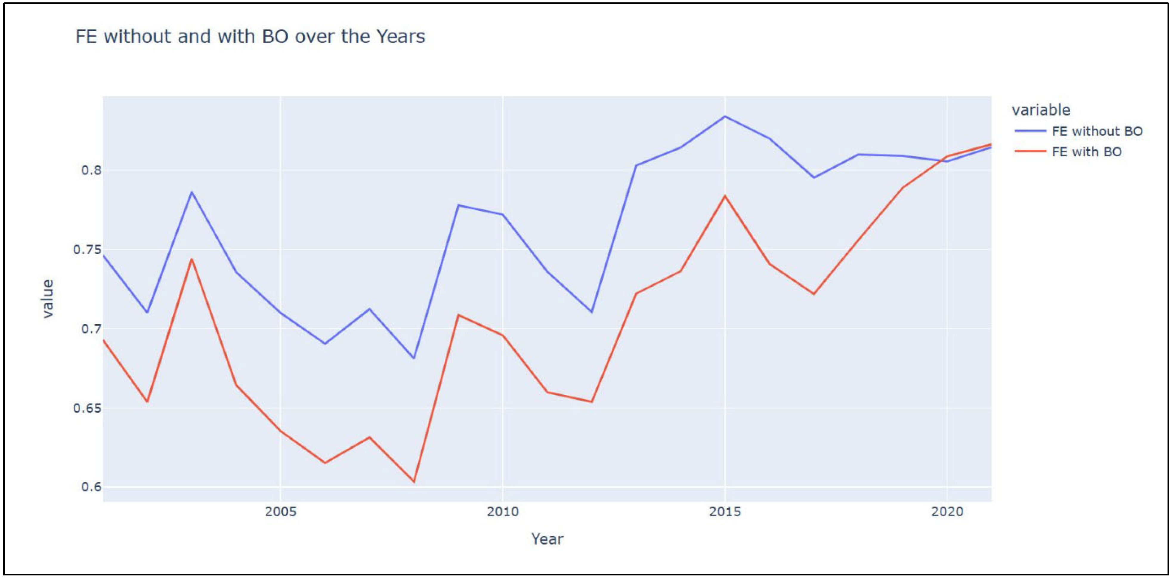 Forests 16 01166 g001
