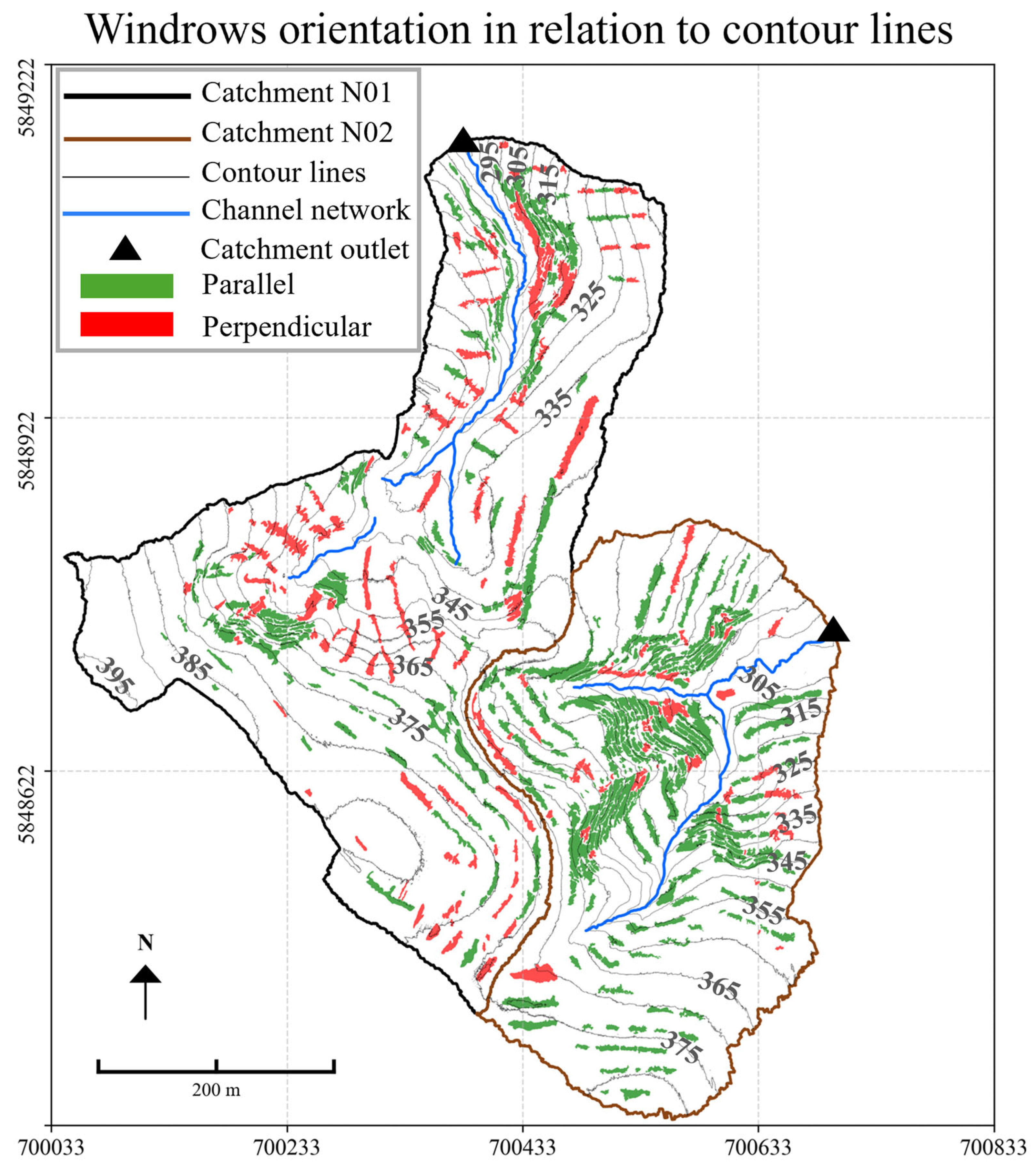 Forests 16 01171 g003