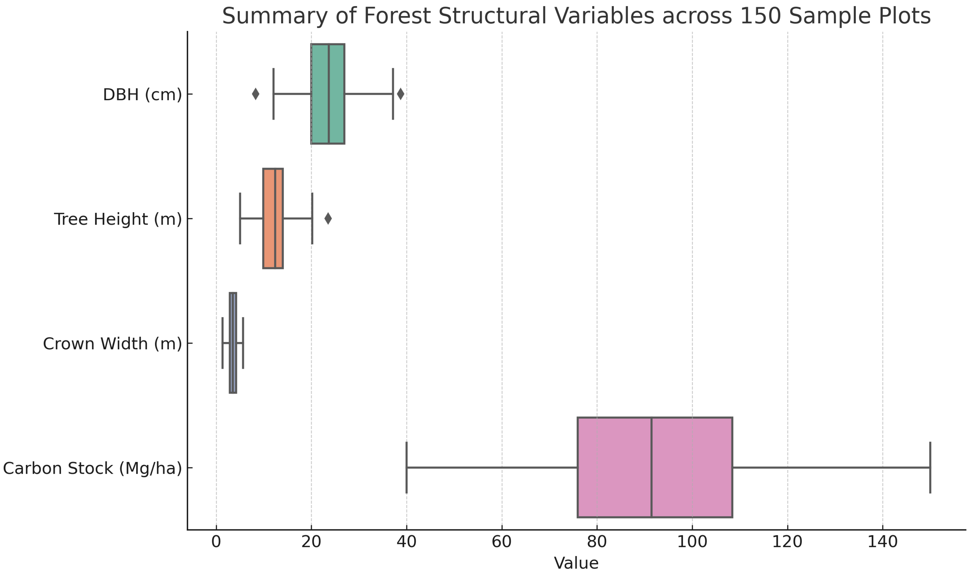 Forests 16 01198 g0a1