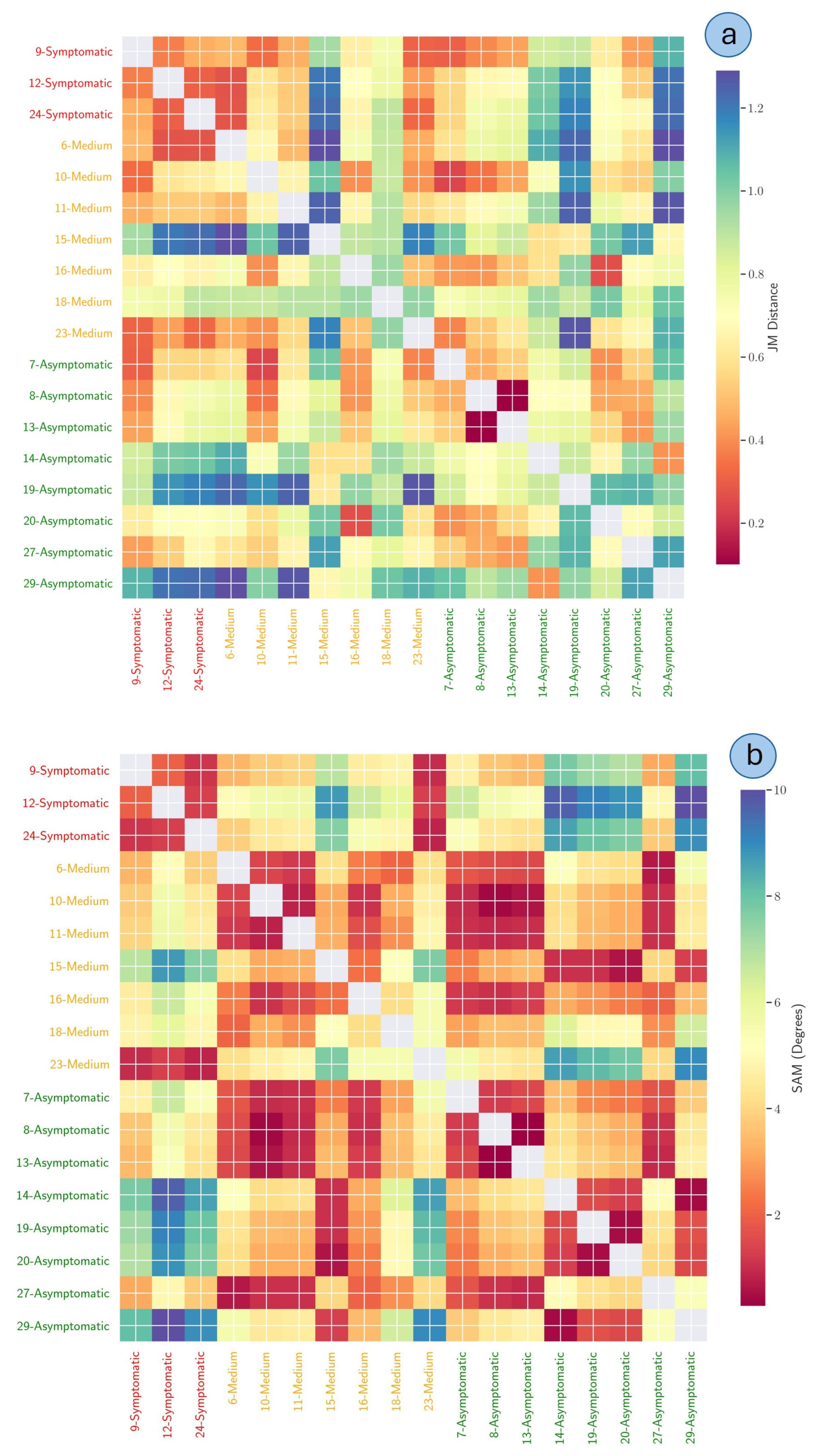 Forests 16 01200 g016