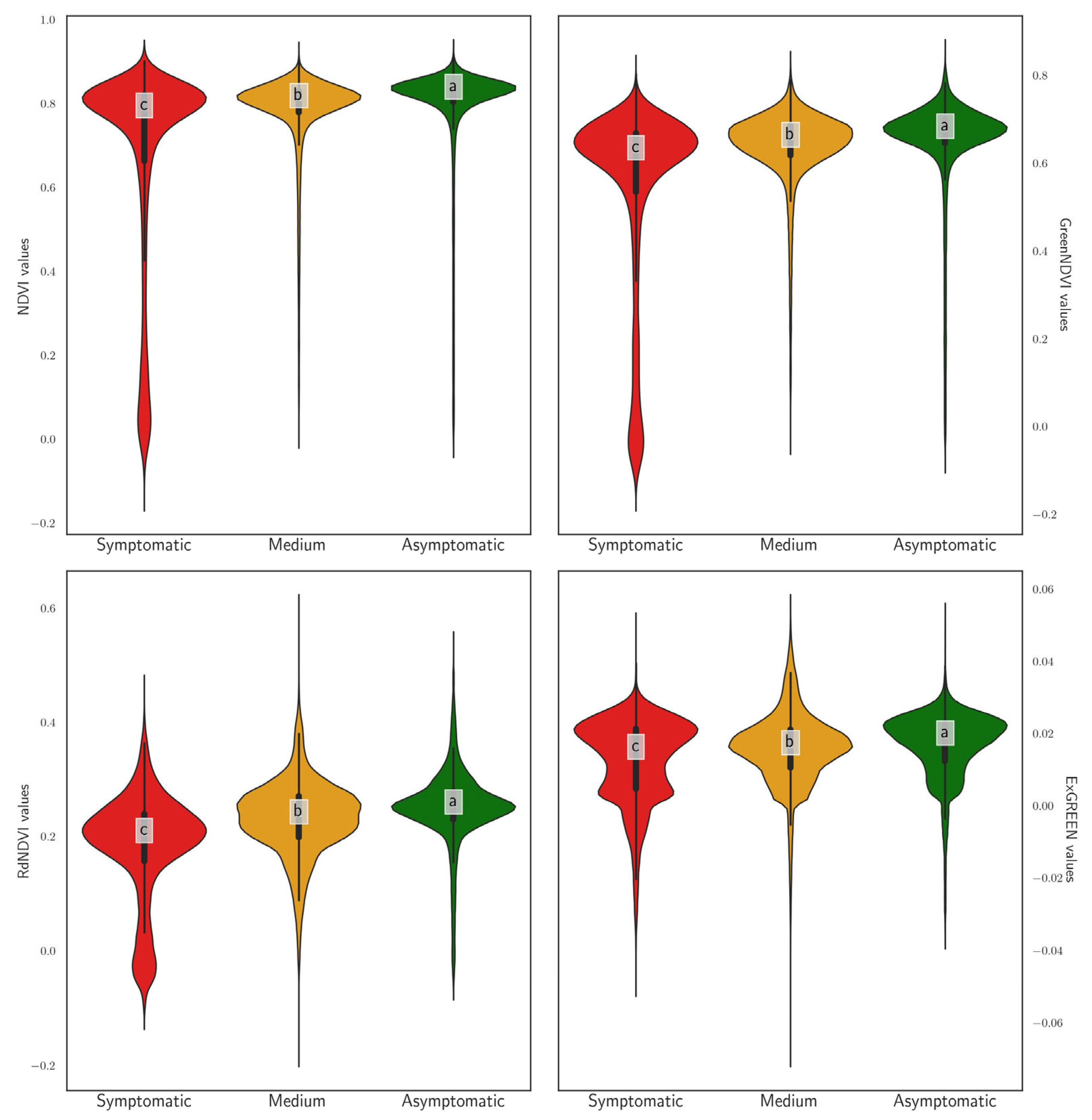 Forests 16 01200 g017