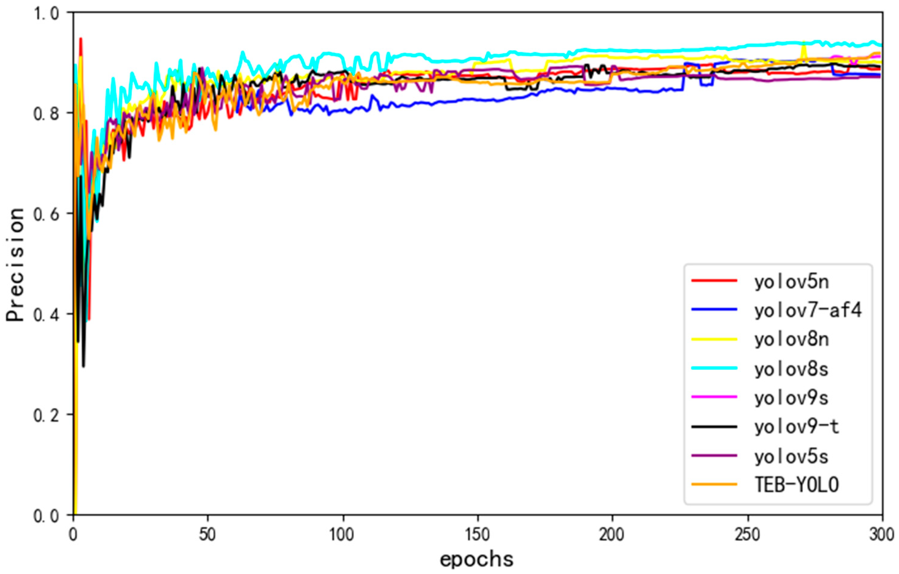 Forests 16 01219 g010