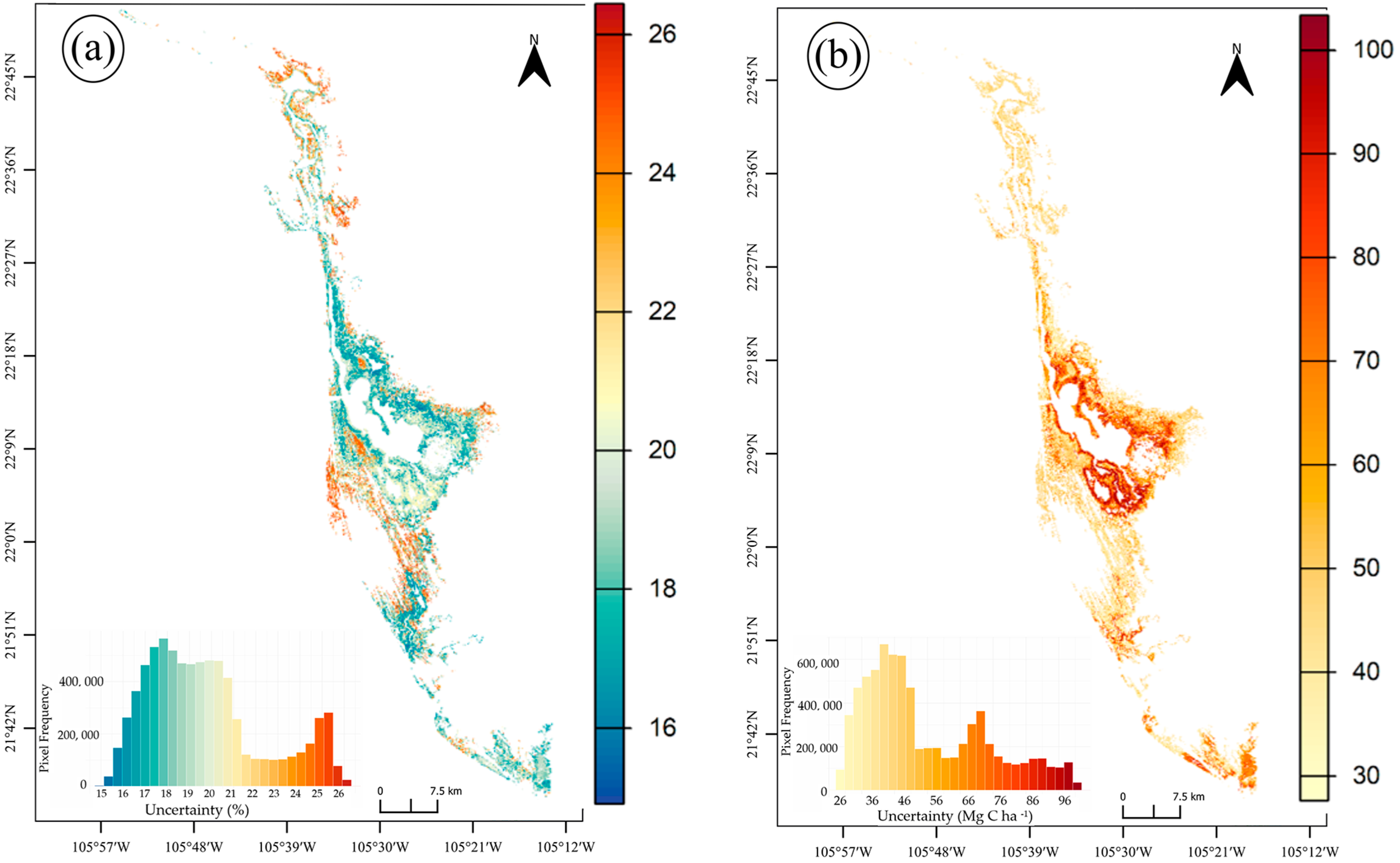 Forests 16 01224 g007