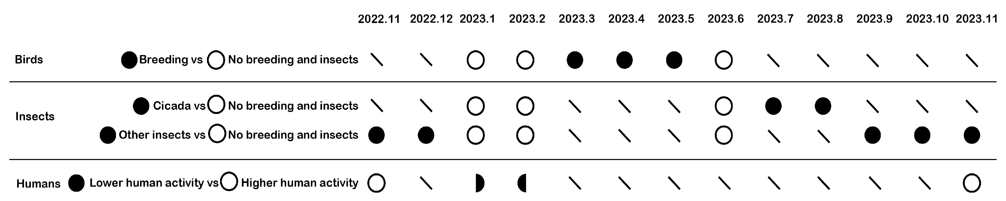 Forests 16 01289 g002 Forests 16 01289 g002