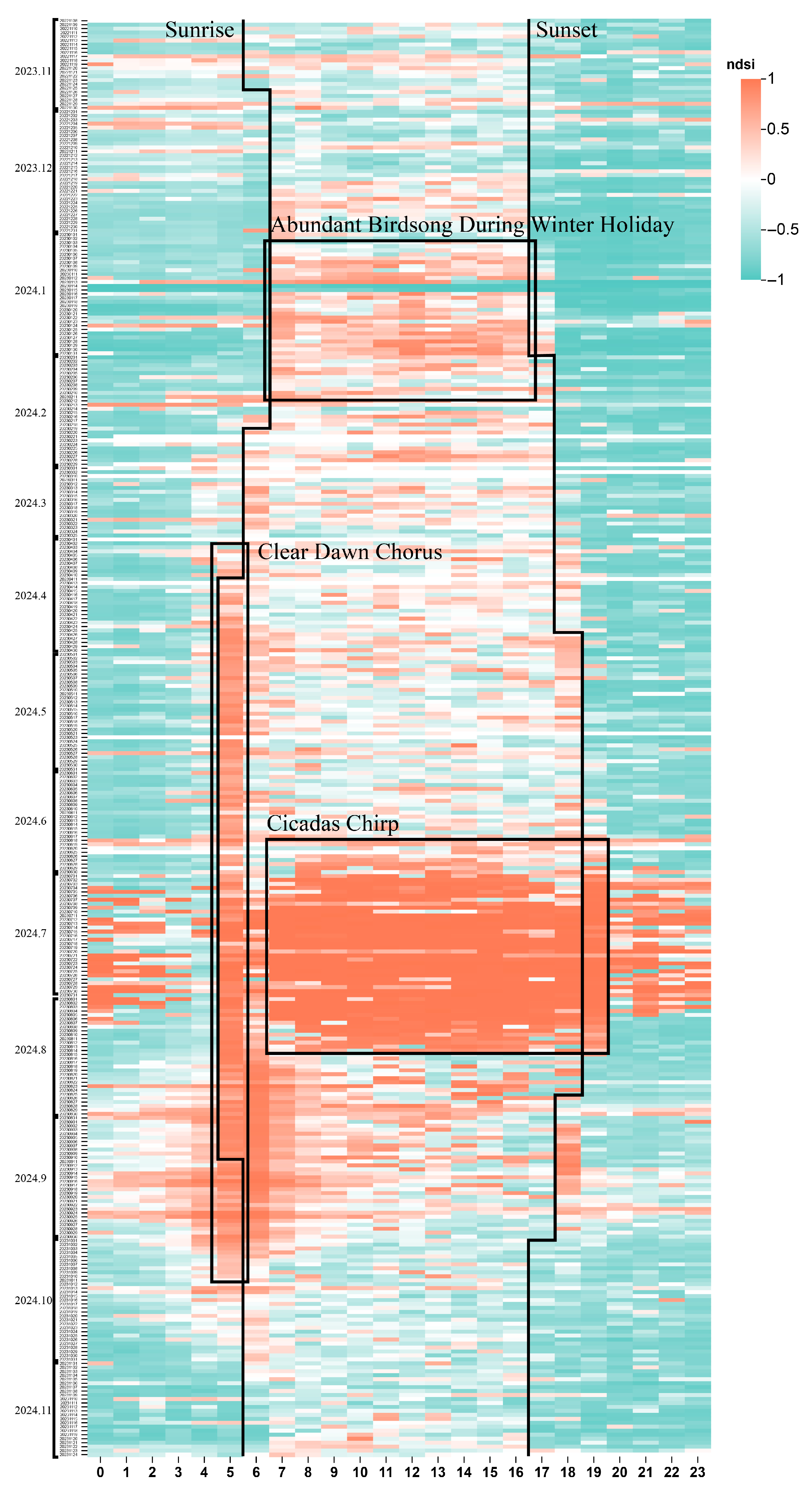 Forests 16 01289 g003 Forests 16 01289 g003