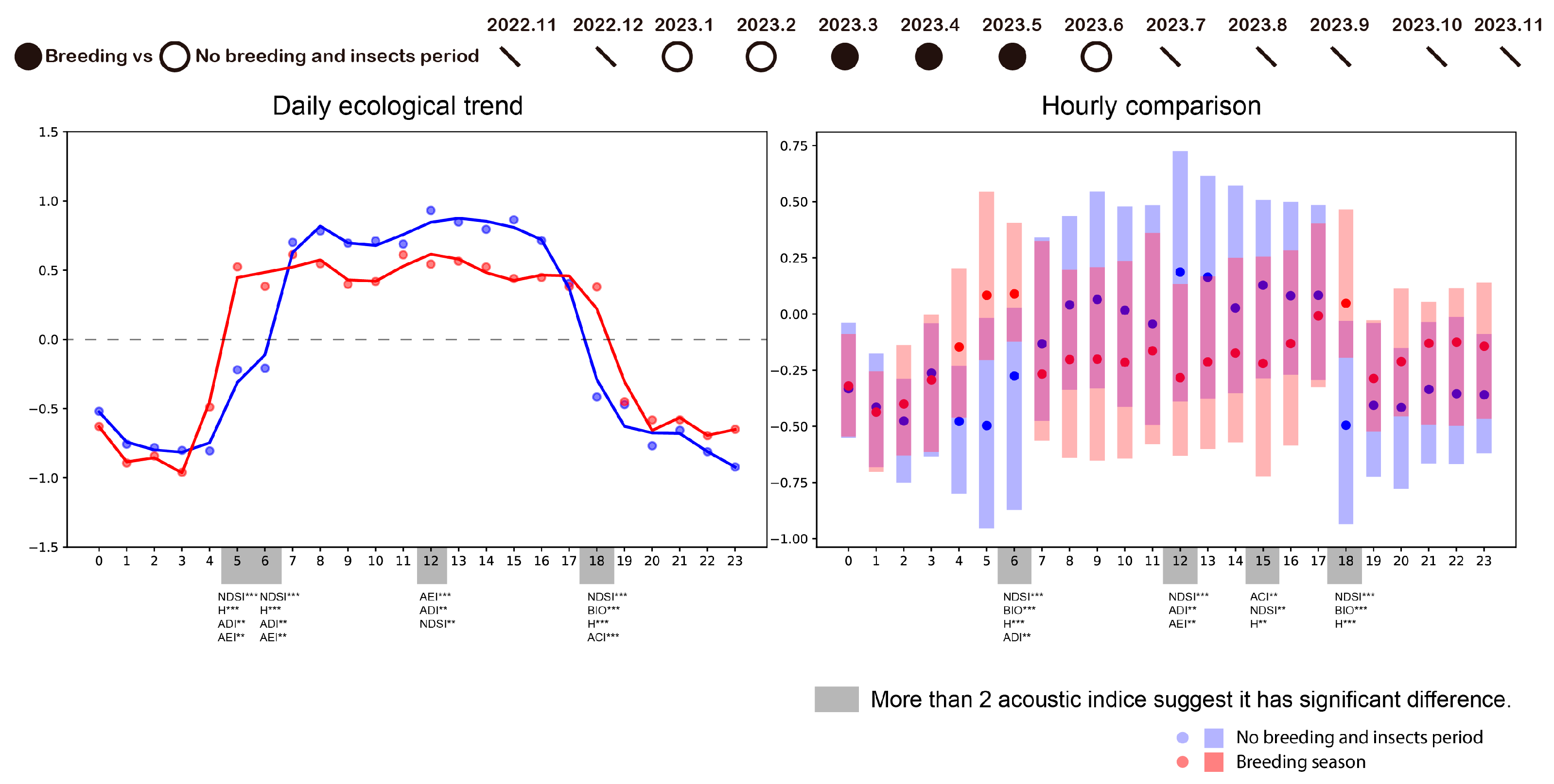 Forests 16 01289 g005 Forests 16 01289 g005