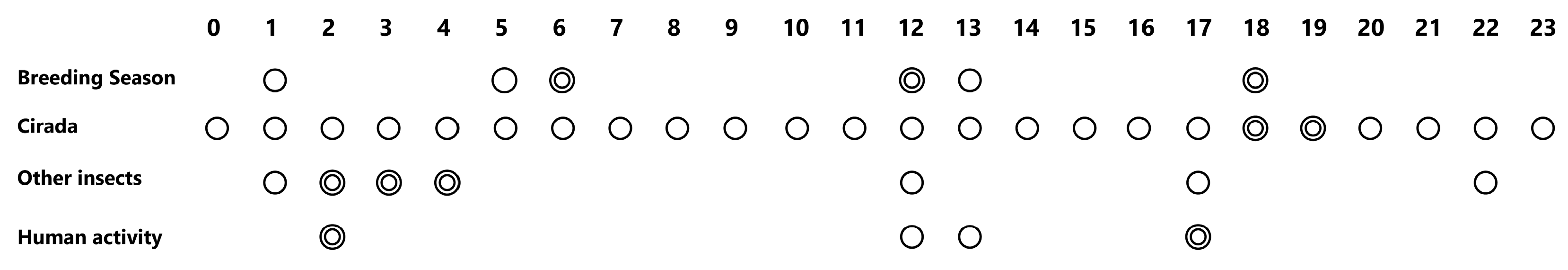 Forests 16 01289 g008 Forests 16 01289 g008