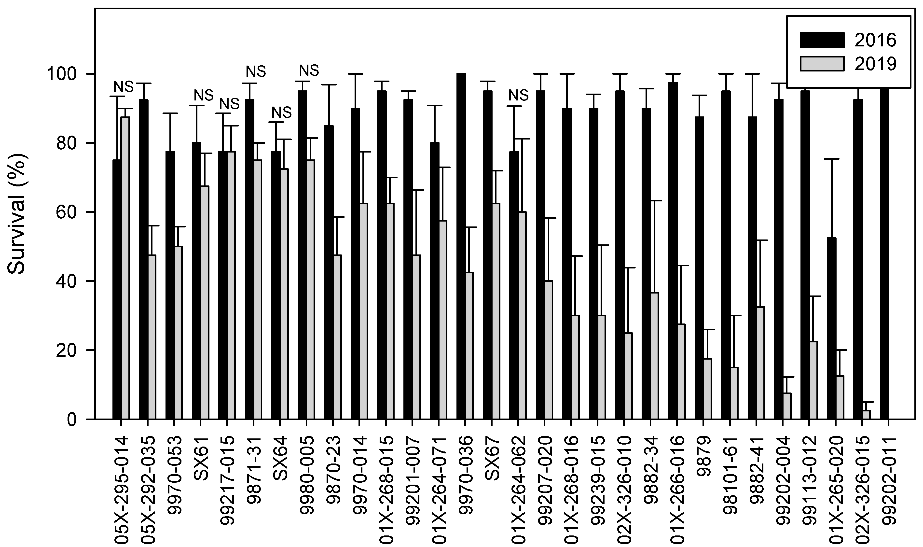 Forests 16 01314 g002 Forests 16 01314 g002