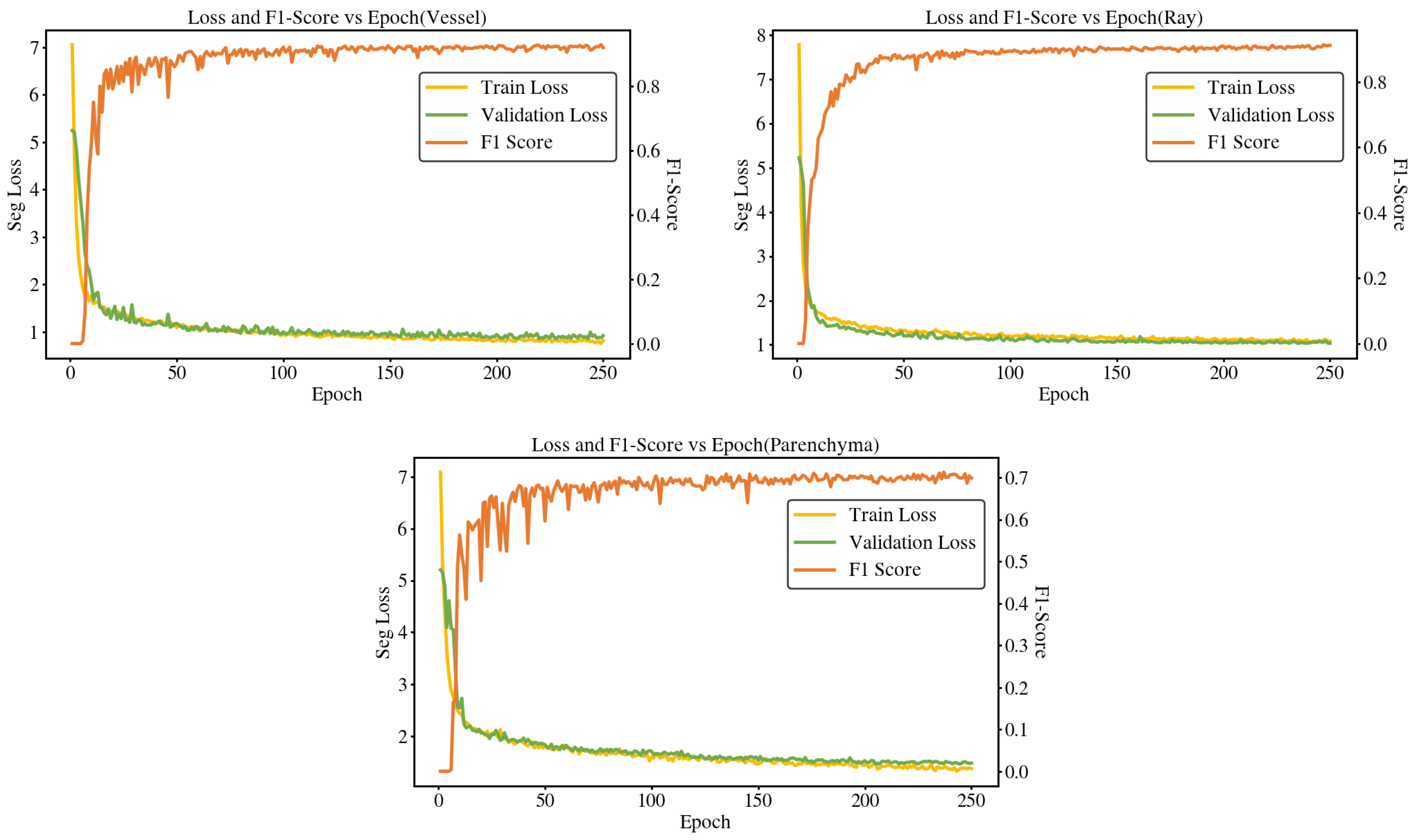 Forests 16 01328 g008