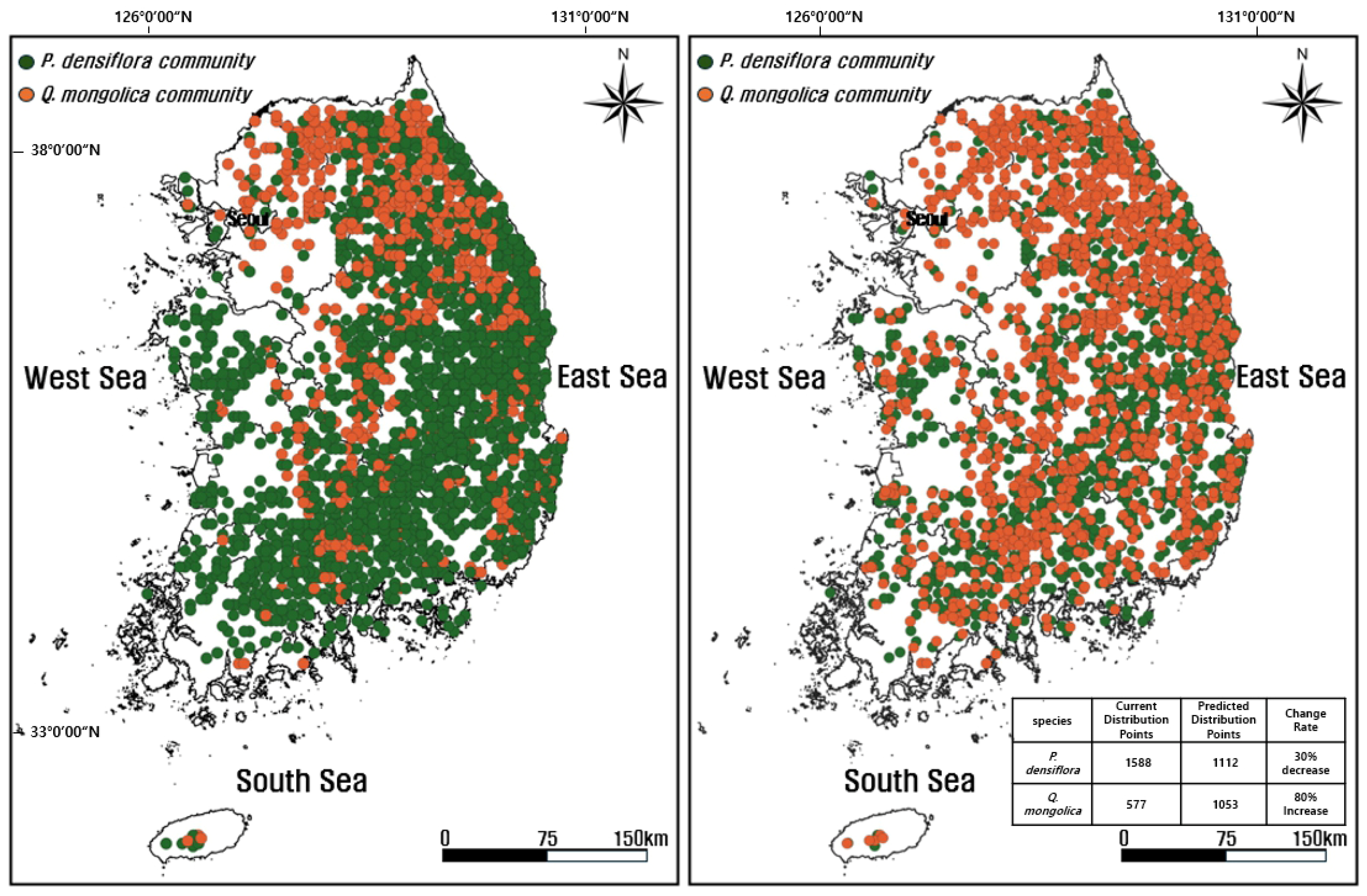 Forests 16 01331 g008 Forests 16 01331 g008
