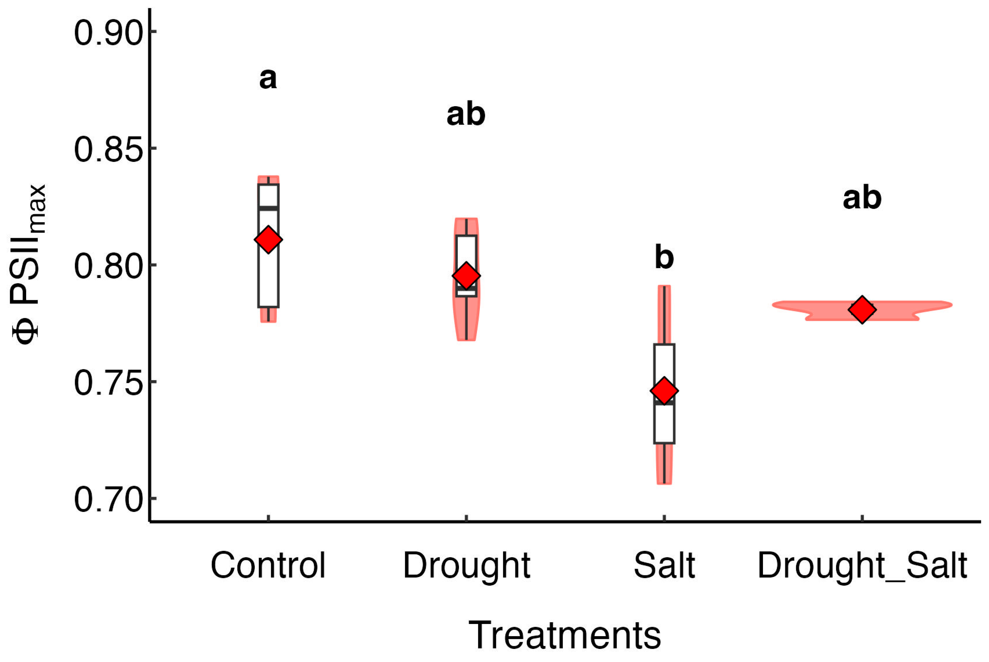 Forests 16 01334 g001 Forests 16 01334 g001