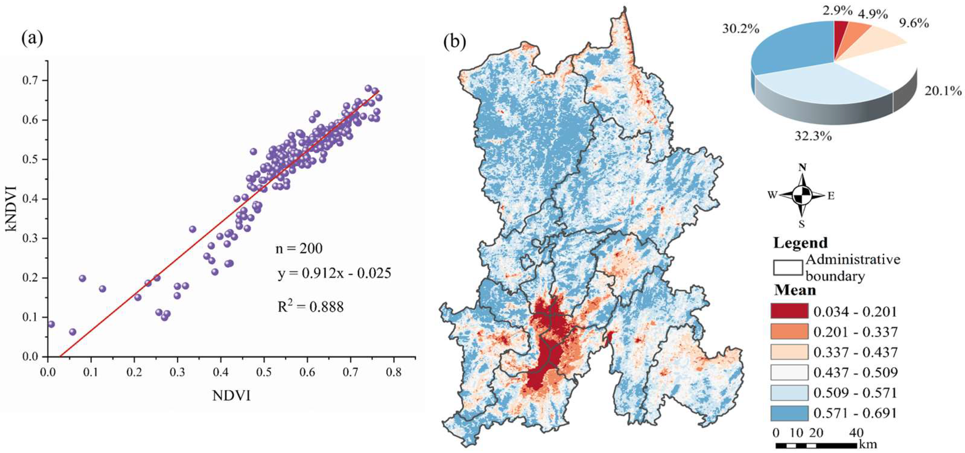 Forests 16 01339 g002