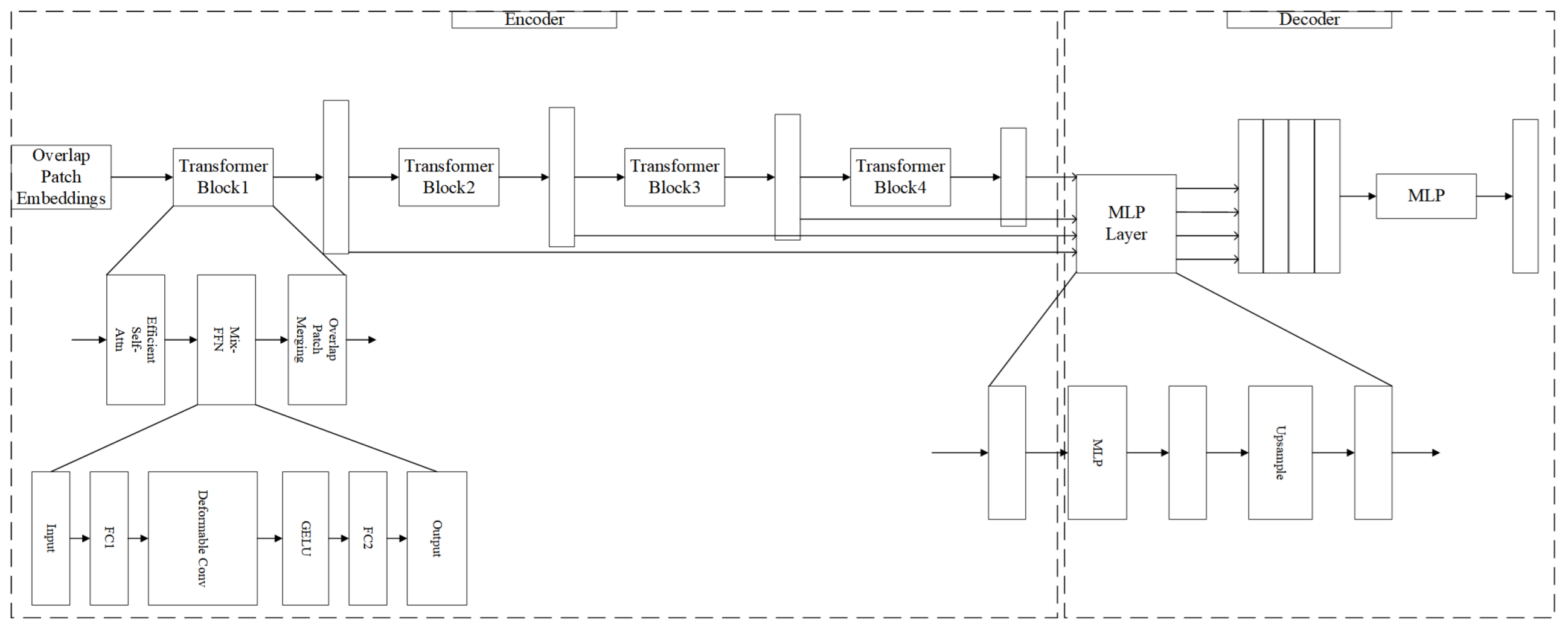 Forests 16 01342 g003 Forests 16 01342 g003