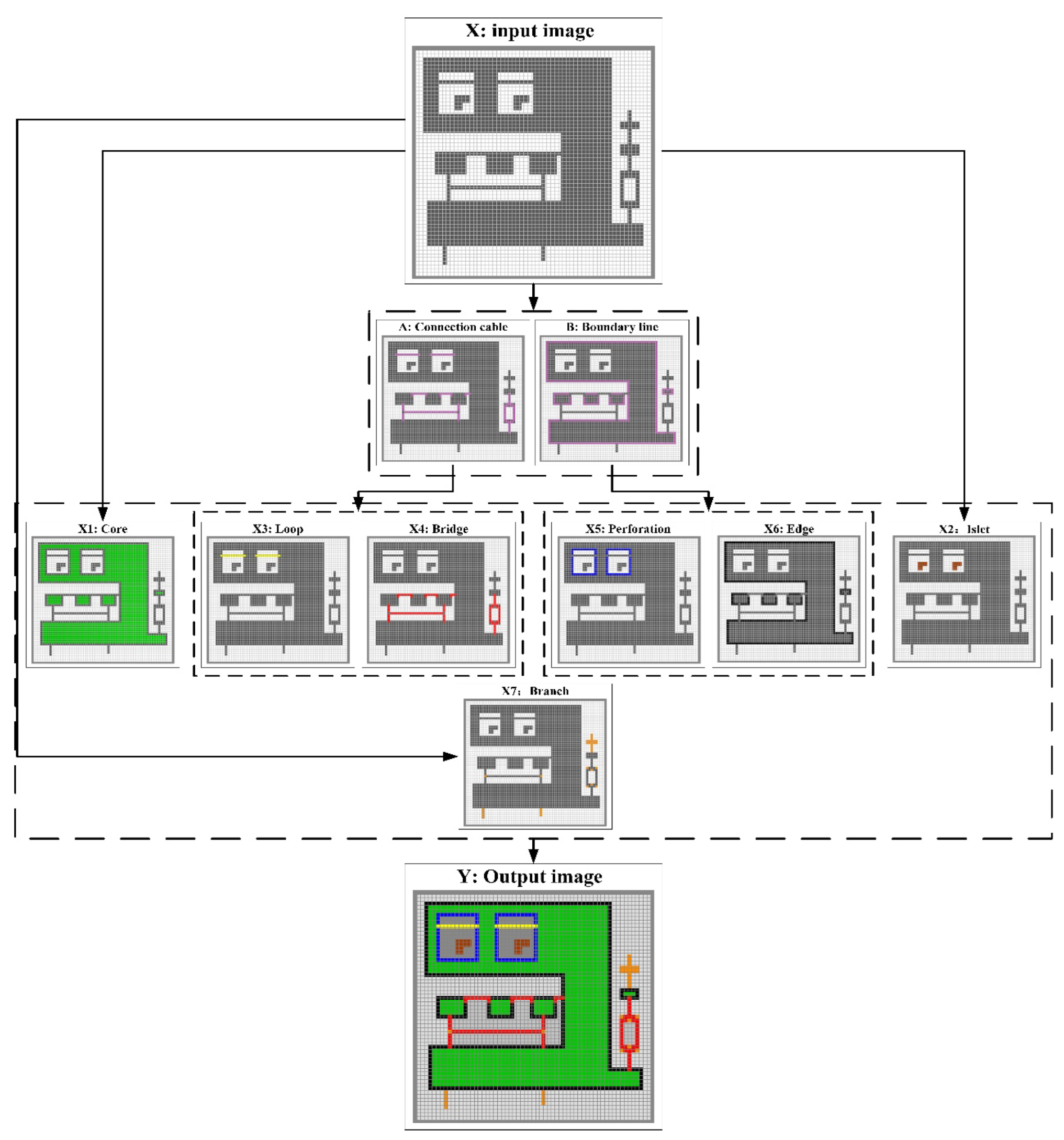 Forests 16 01342 g004 Forests 16 01342 g004