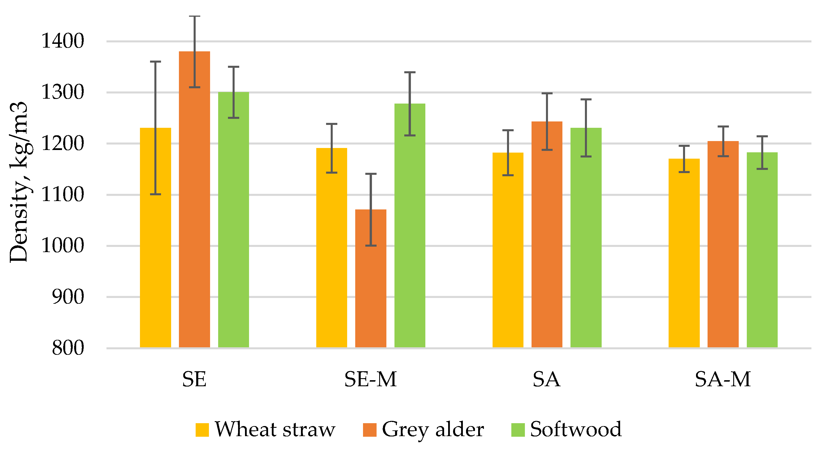 Forests 16 01359 g002 Forests 16 01359 g002