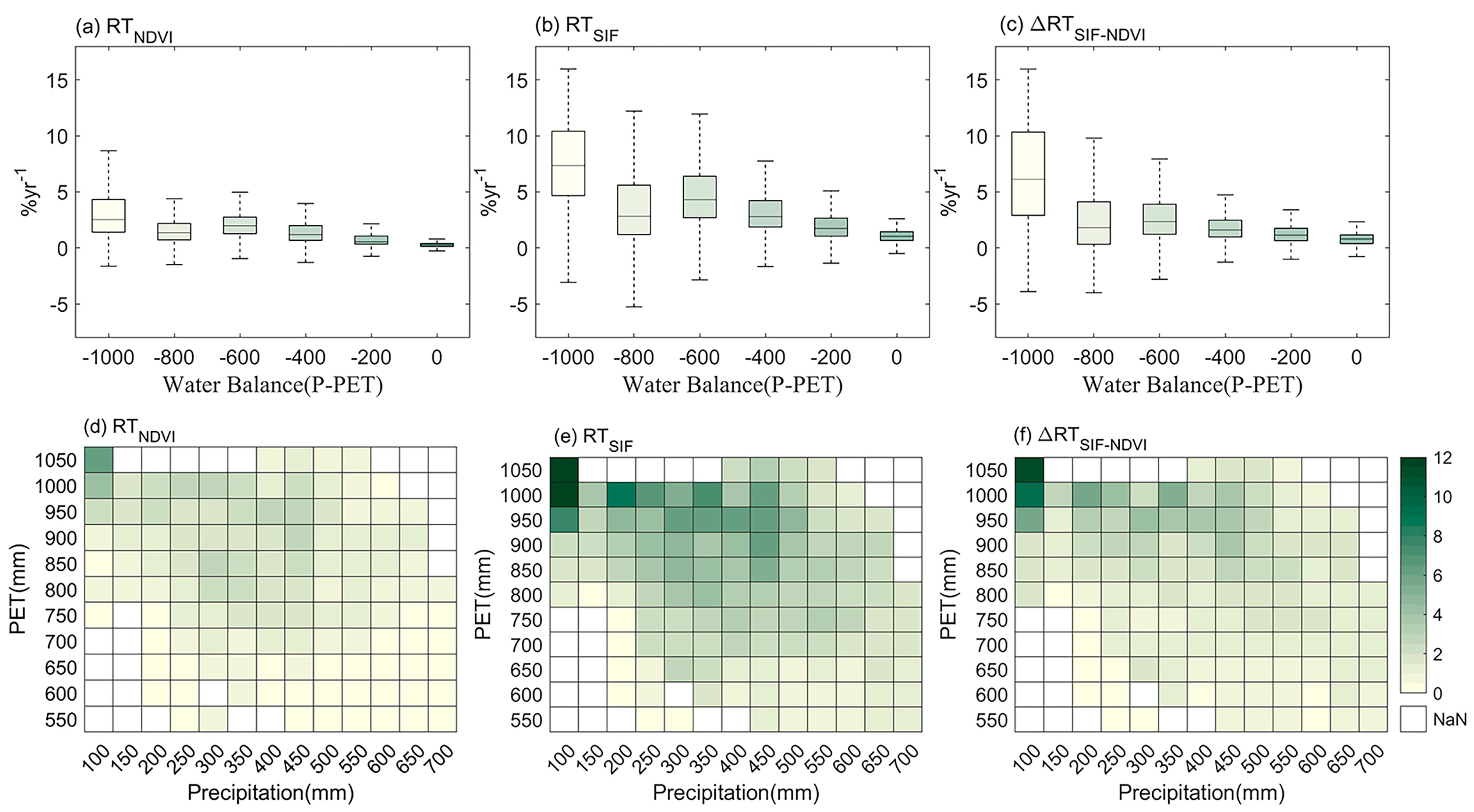 Forests 16 01375 g004 Forests 16 01375 g004