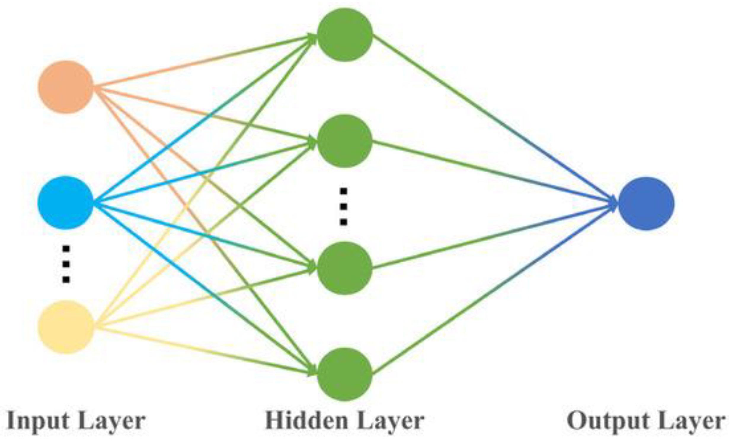 Forests 16 01376 g002 Forests 16 01376 g002