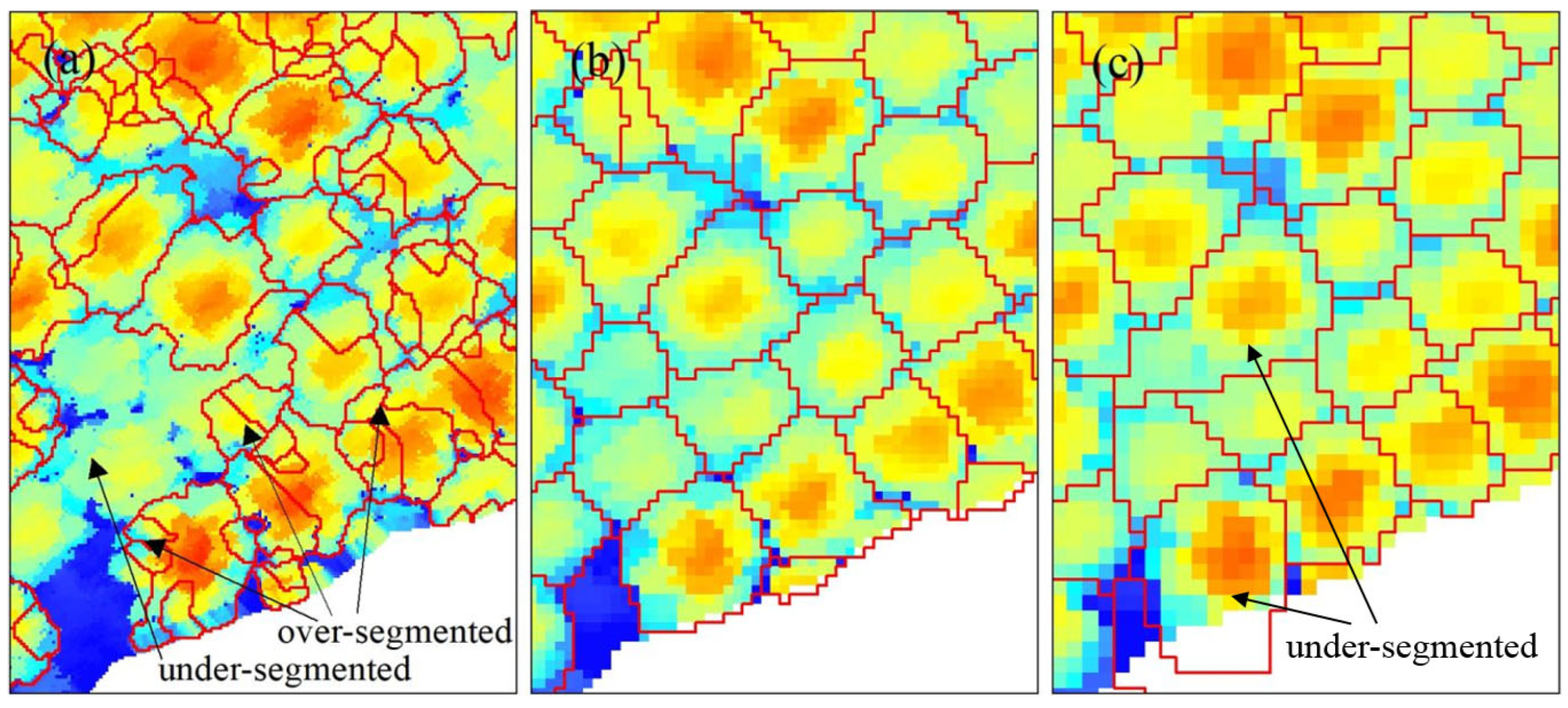 Forests 16 01384 g009 Forests 16 01384 g009