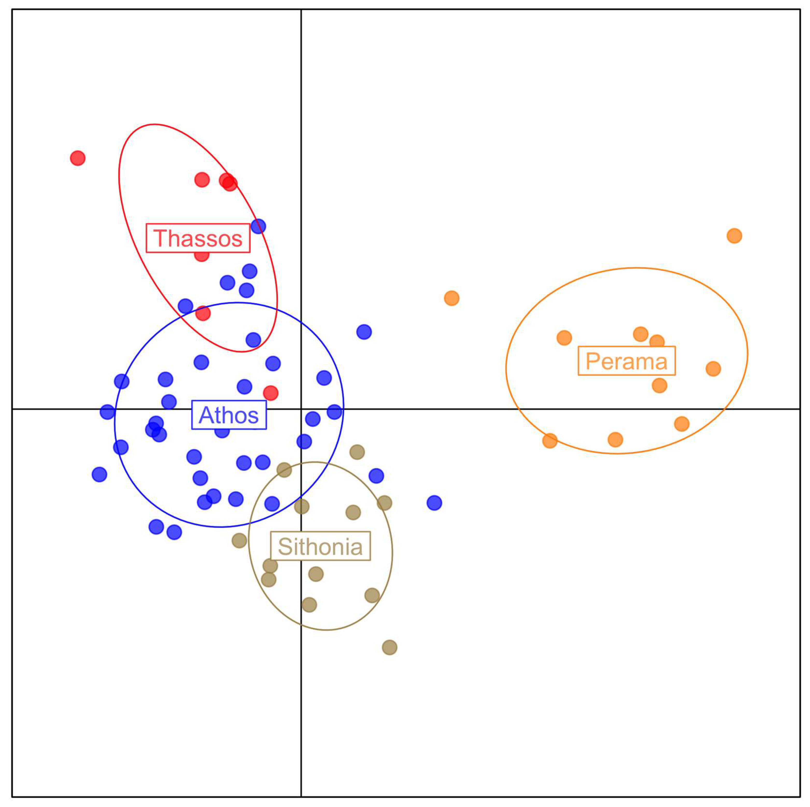 Forests 16 01399 g003 Forests 16 01399 g003
