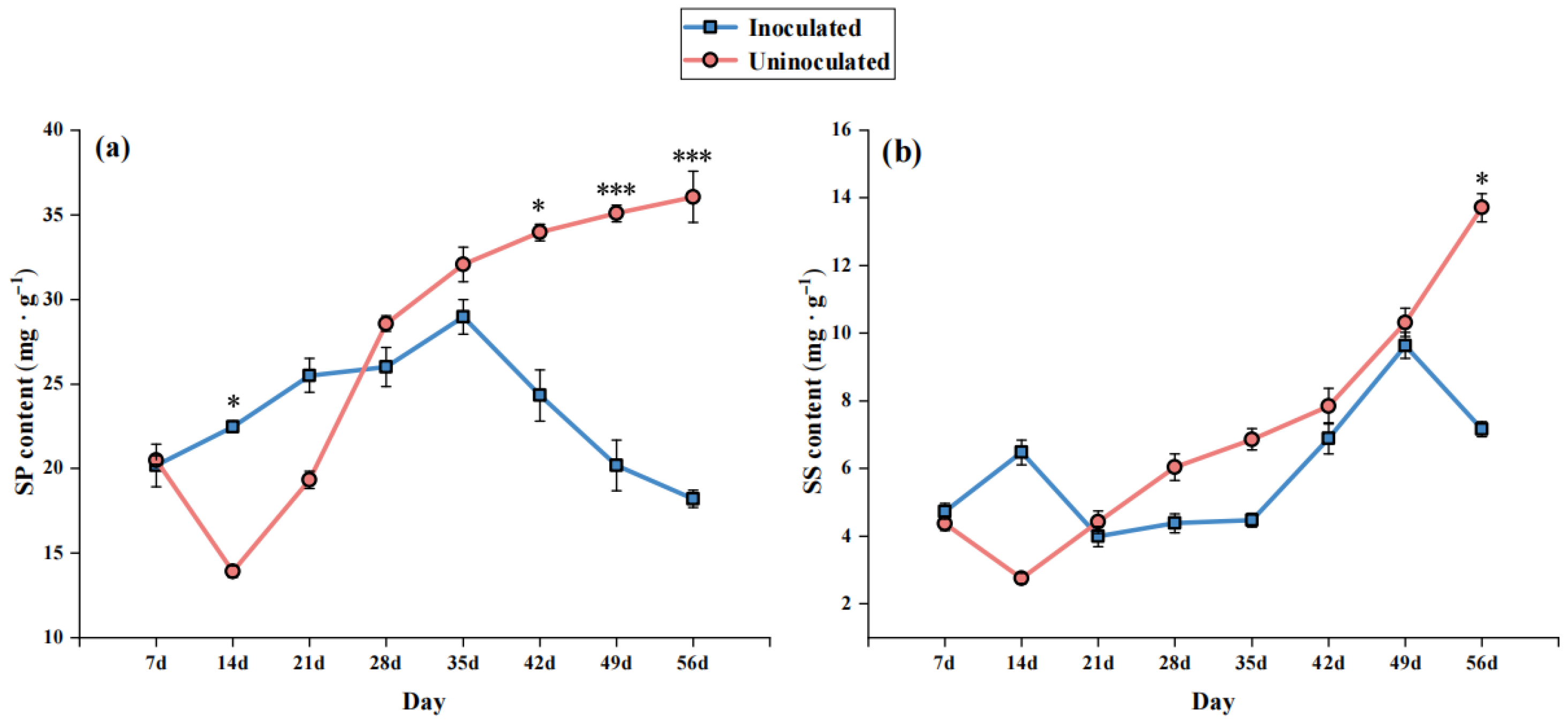 Forests 16 01411 g003 Forests 16 01411 g003