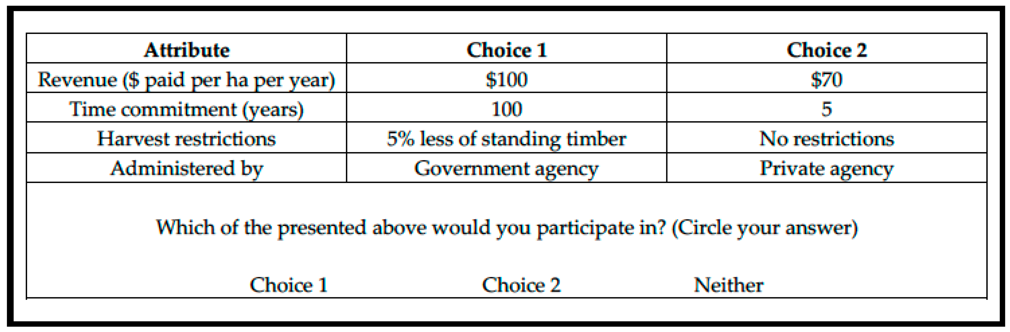 Forests 16 01415 g002 Forests 16 01415 g002