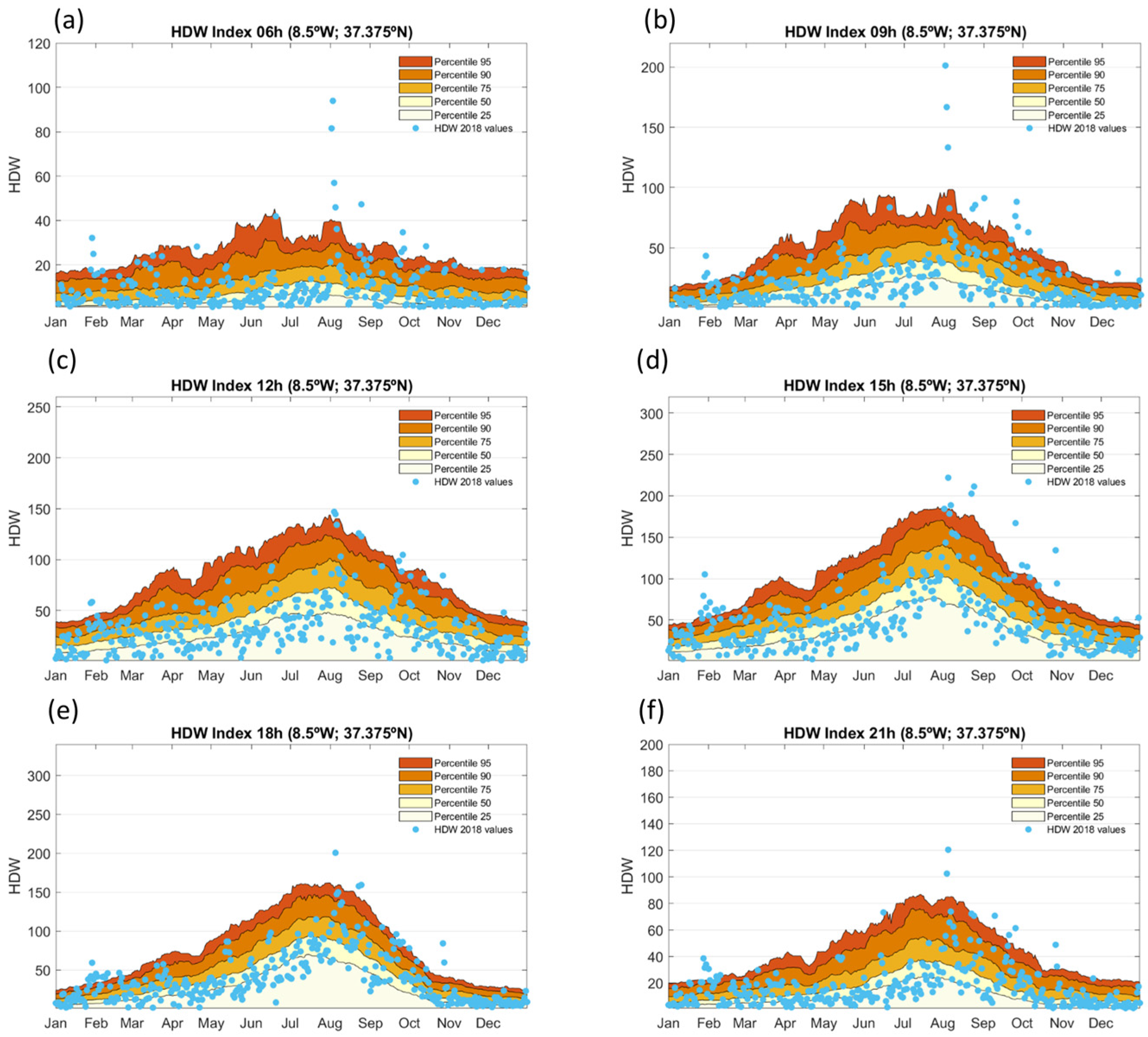 Forests 16 01417 g013 Forests 16 01417 g013
