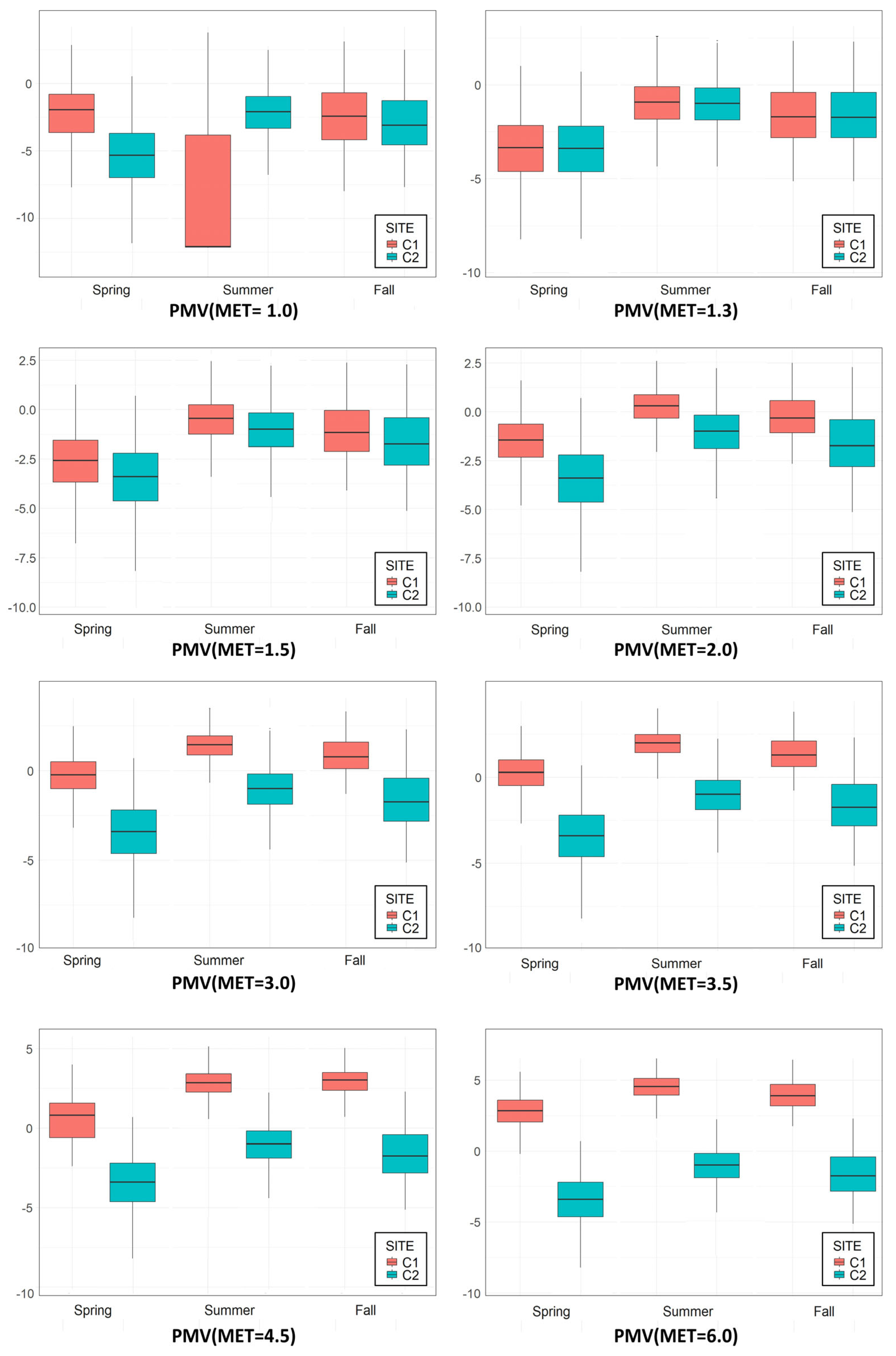 Forests 16 01424 g002 Forests 16 01424 g002