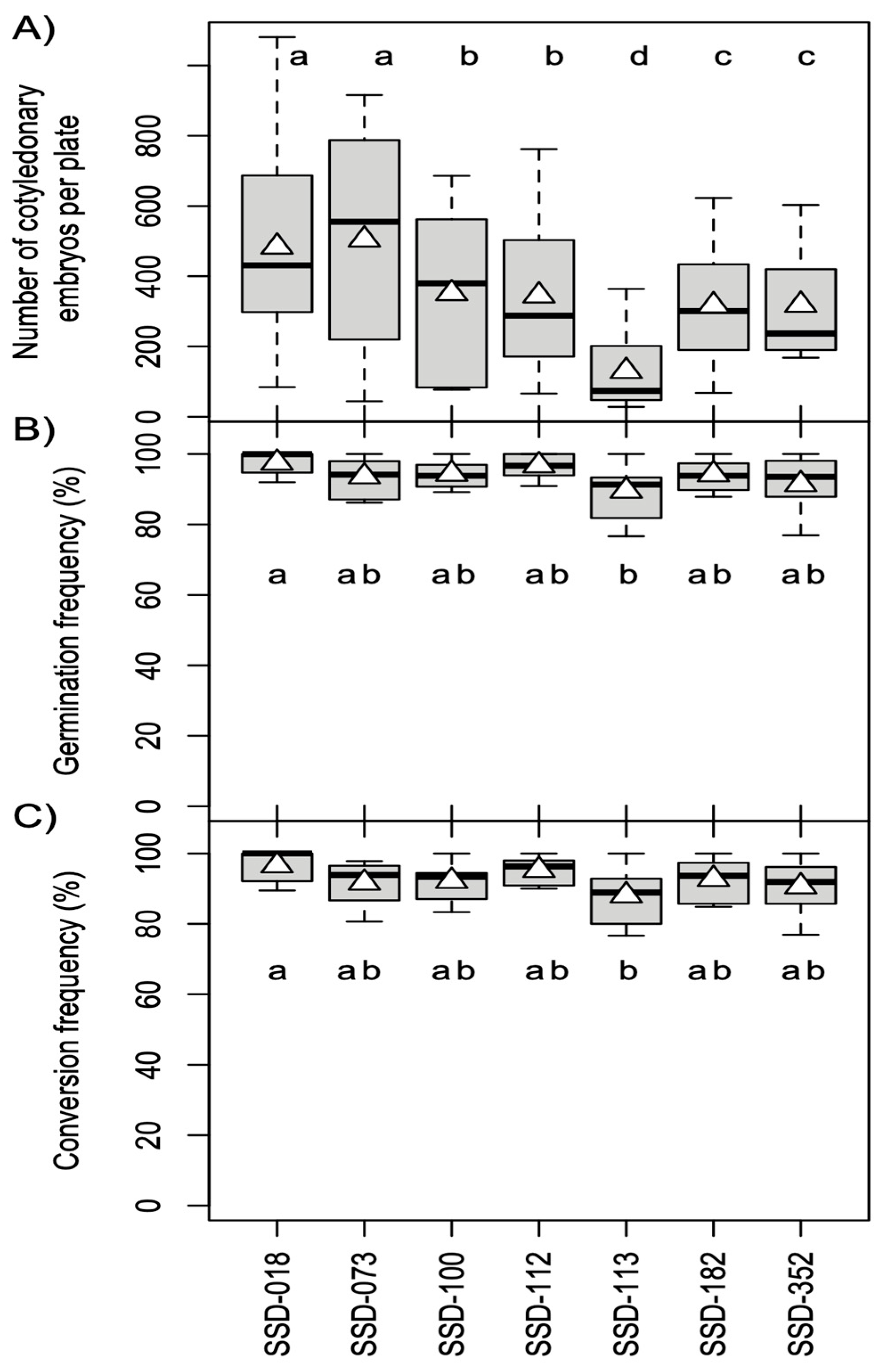 Forests 16 01431 g002 Forests 16 01431 g002