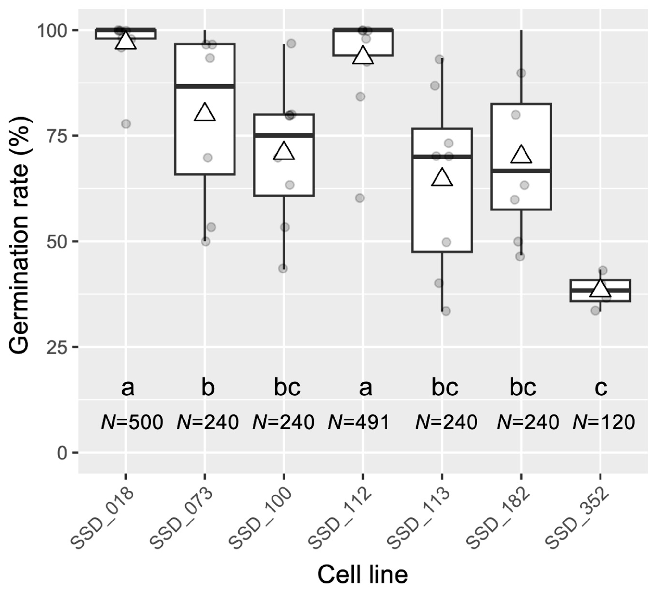 Forests 16 01431 g006 Forests 16 01431 g006