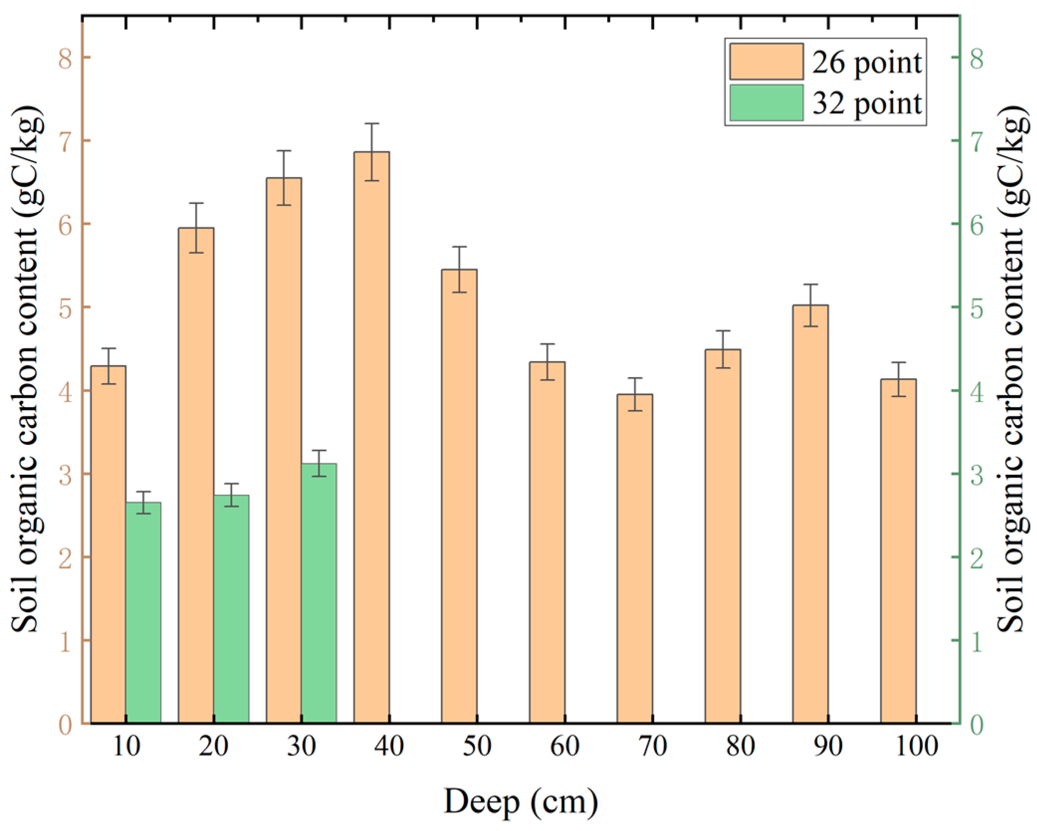 Forests 16 01432 g010 Forests 16 01432 g010