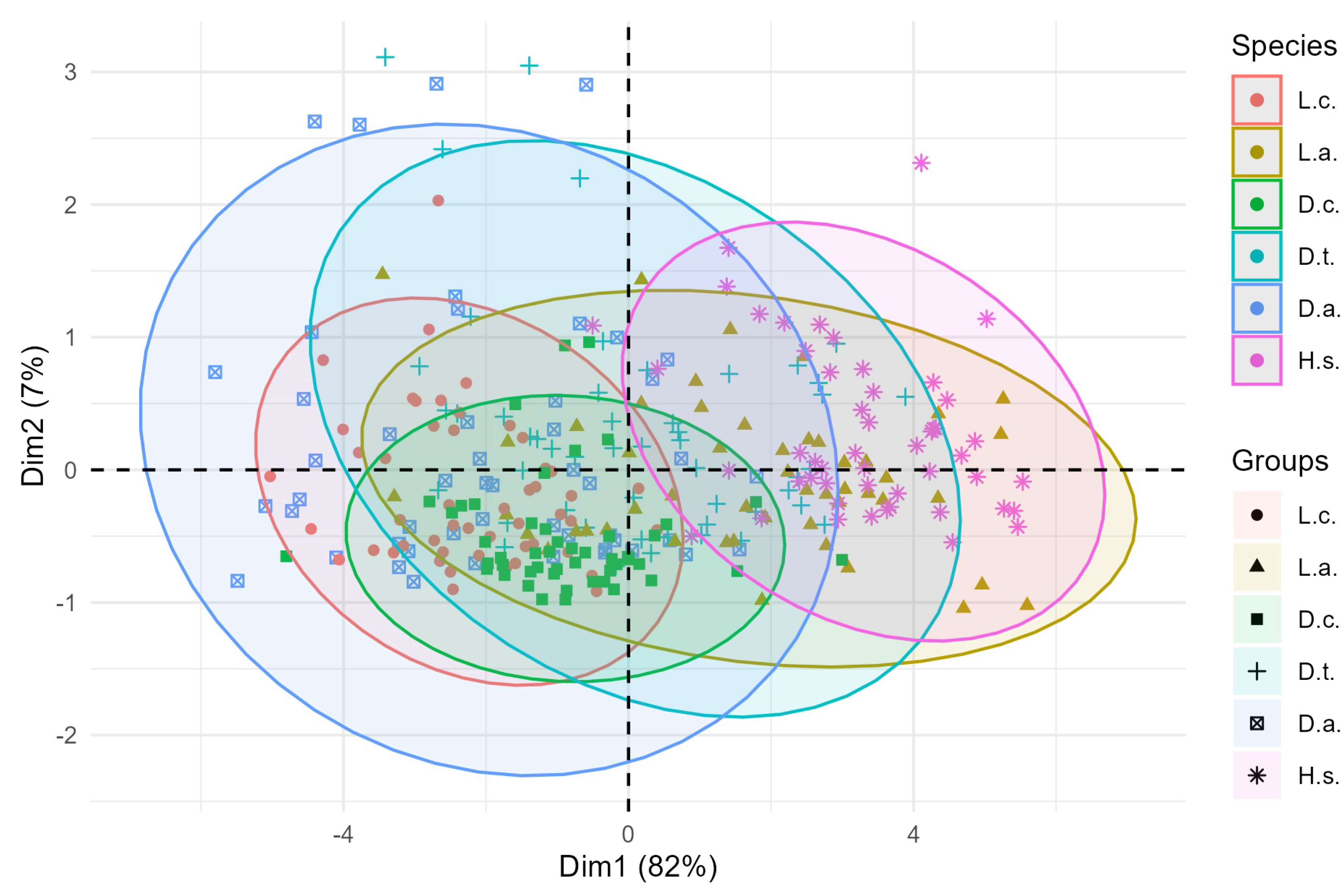 Forests 16 01437 g013