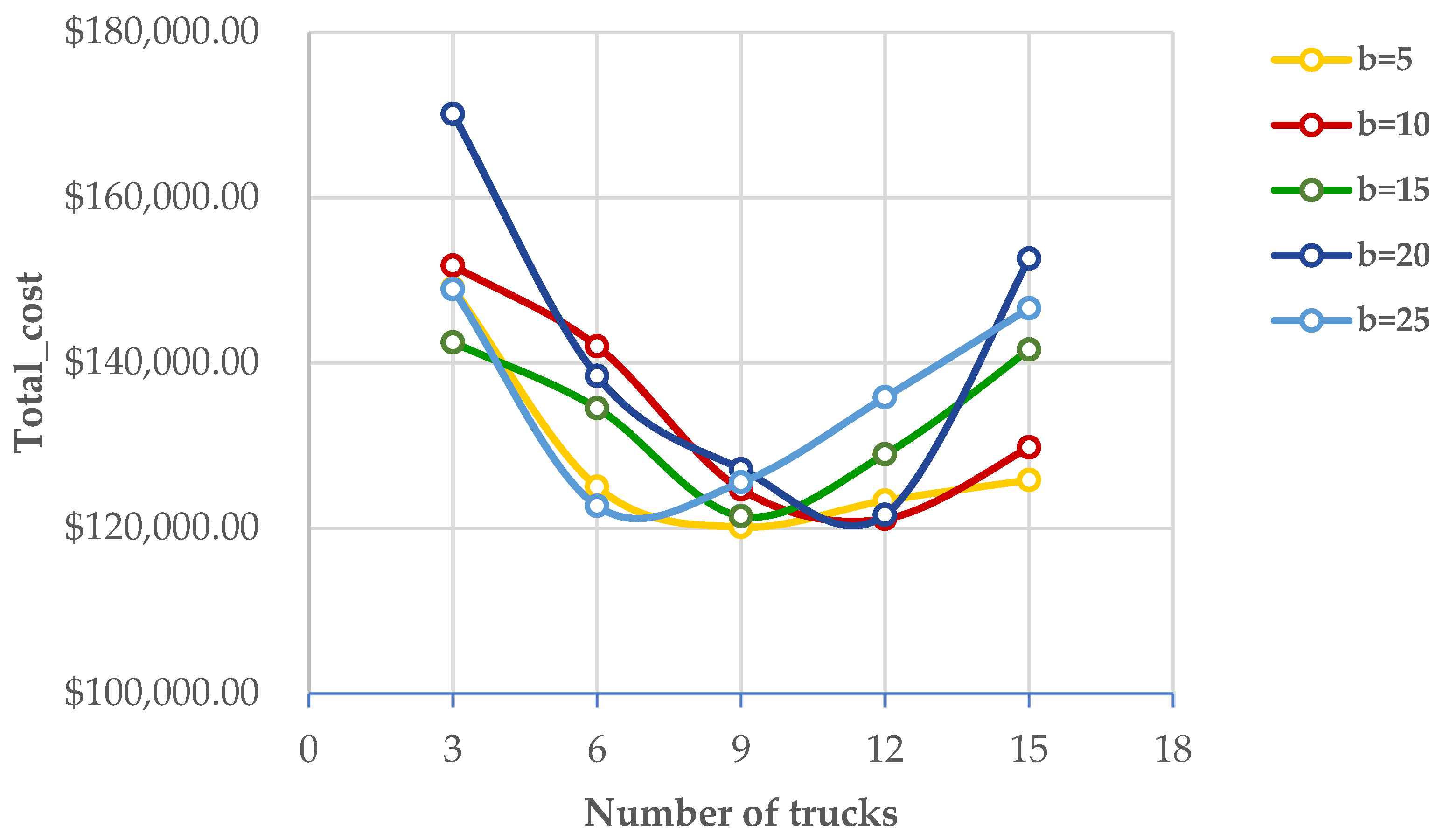 Forests 16 01440 g007 Forests 16 01440 g007