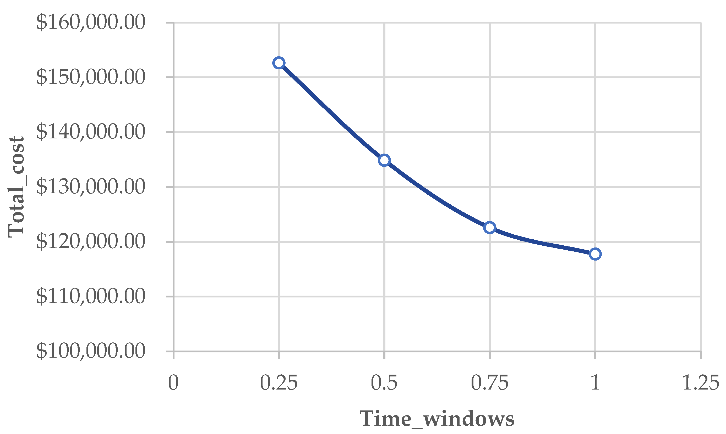 Forests 16 01440 g009 Forests 16 01440 g009