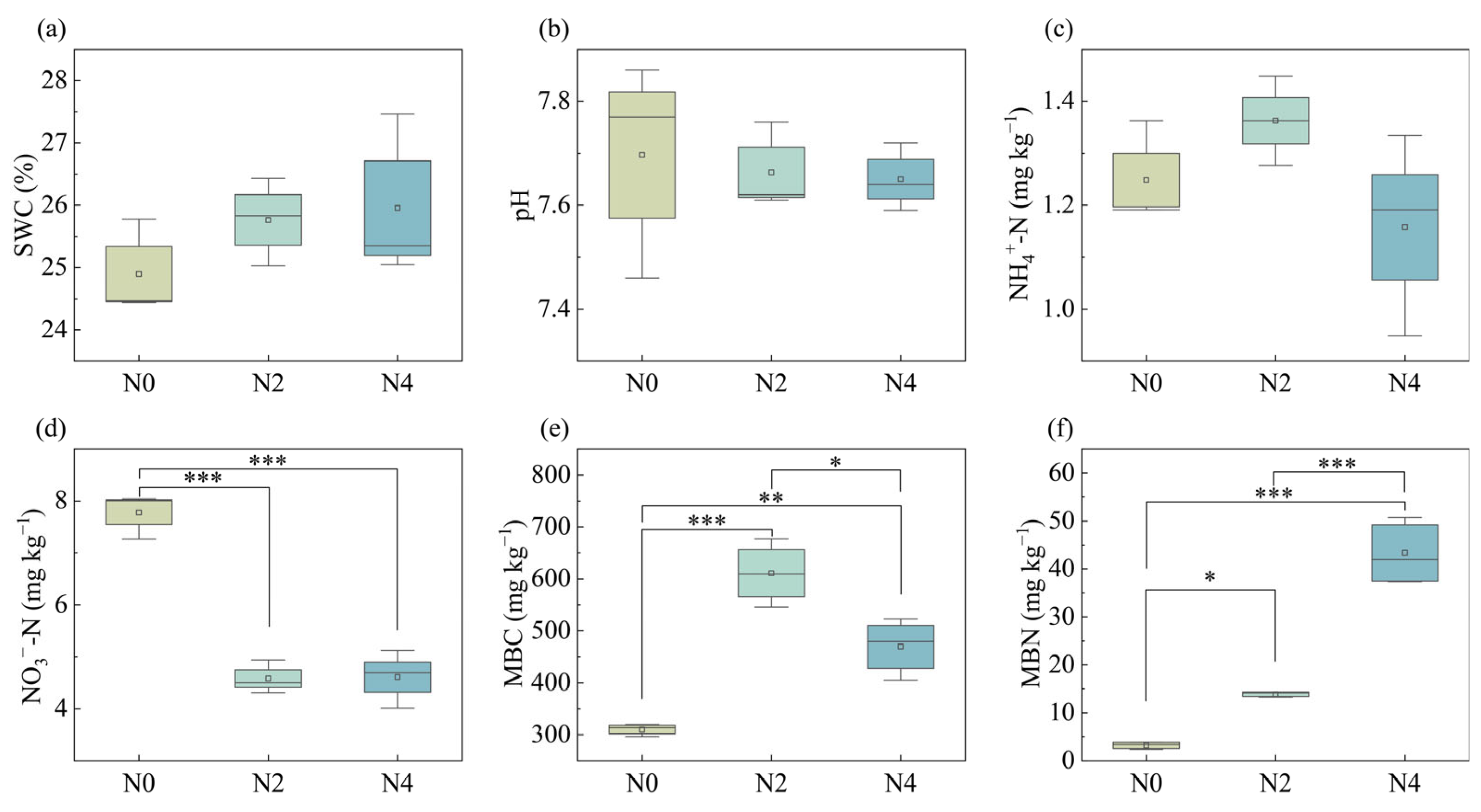 Forests 16 01446 g001 Forests 16 01446 g001