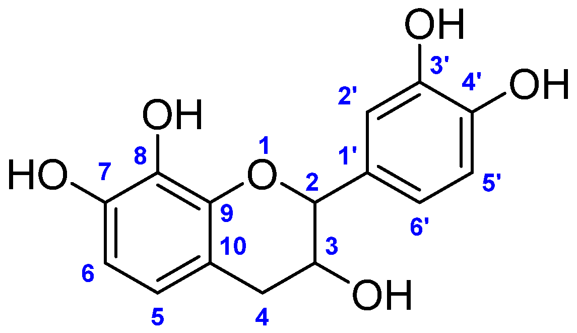 Forests 16 01462 g001 Forests 16 01462 g001